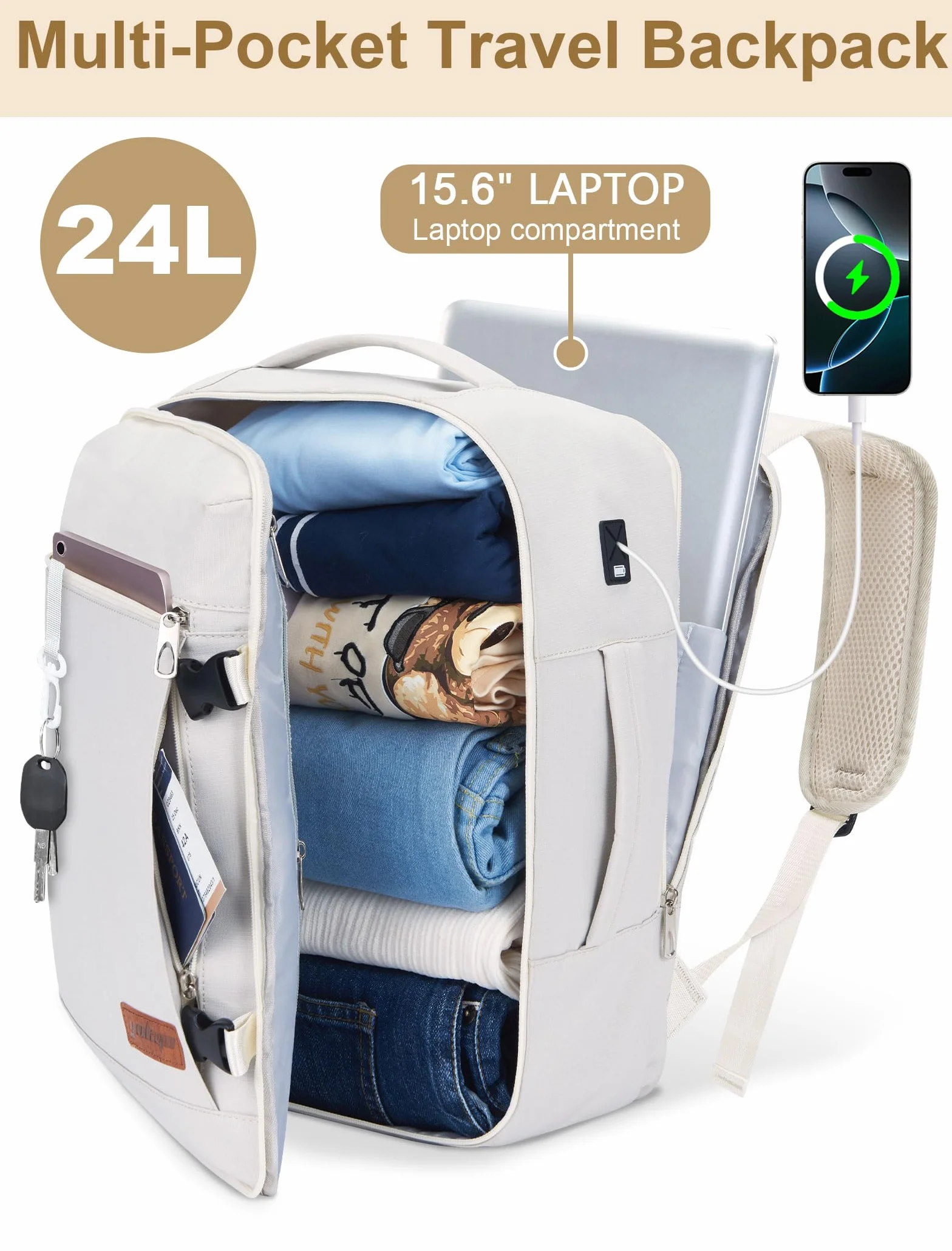 Plecak Kabinowy 40x30x20 cm do Ryanair, Bagaż Podręczny pod Siedzenie Wizz Air Vueling, Plecak na Laptopa 15,6", Wodoodporna Torba Podróżna 24L dla Kobiet i Mężczyzn, Biznes i Turystyka