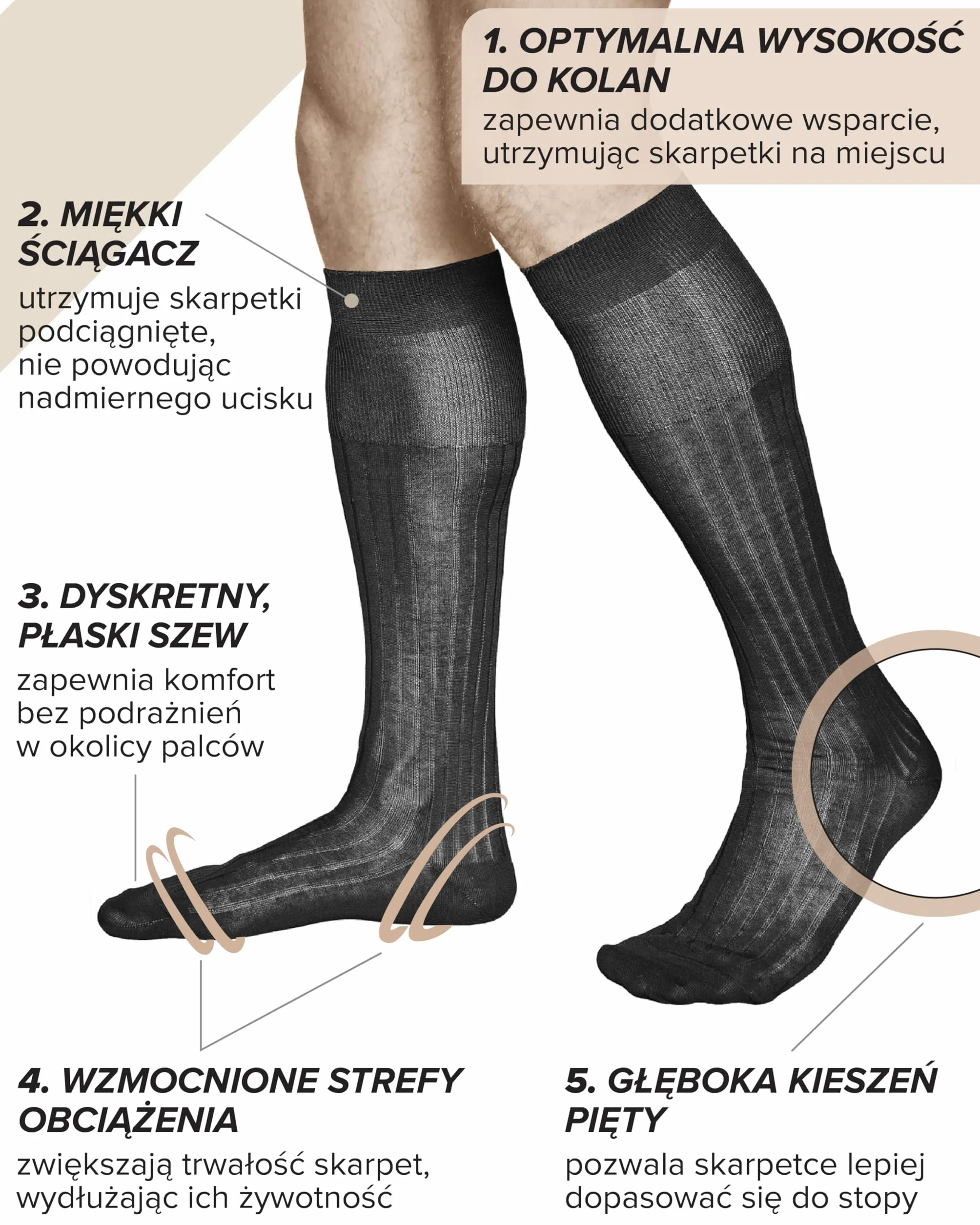 VITSOCKS Podkolanówki Męskie 100% BAWEŁNA Wysokie Skarpetki do Kolan (2 PARY) Eleganckie Prążkowane