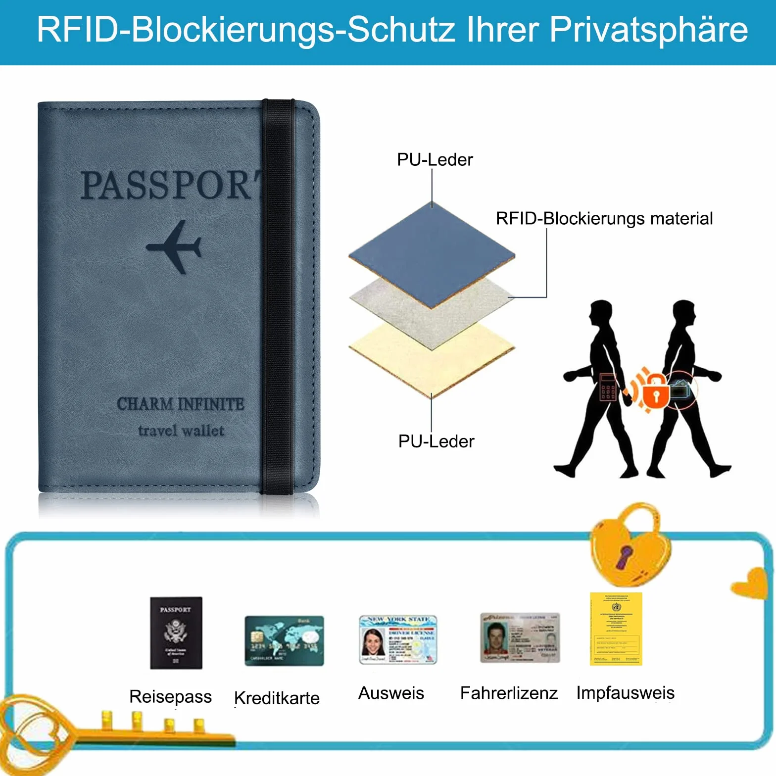 Paszport Etui, RFID Etui Ochronne na Karty Kredytowe Paszport, Dowód osobisty i Dokumenty Podróżne, Akcesoria Podróżne/Organizator Podróży, Wielokomorowy Portfel Zapinany na Zamek (Niebieski)