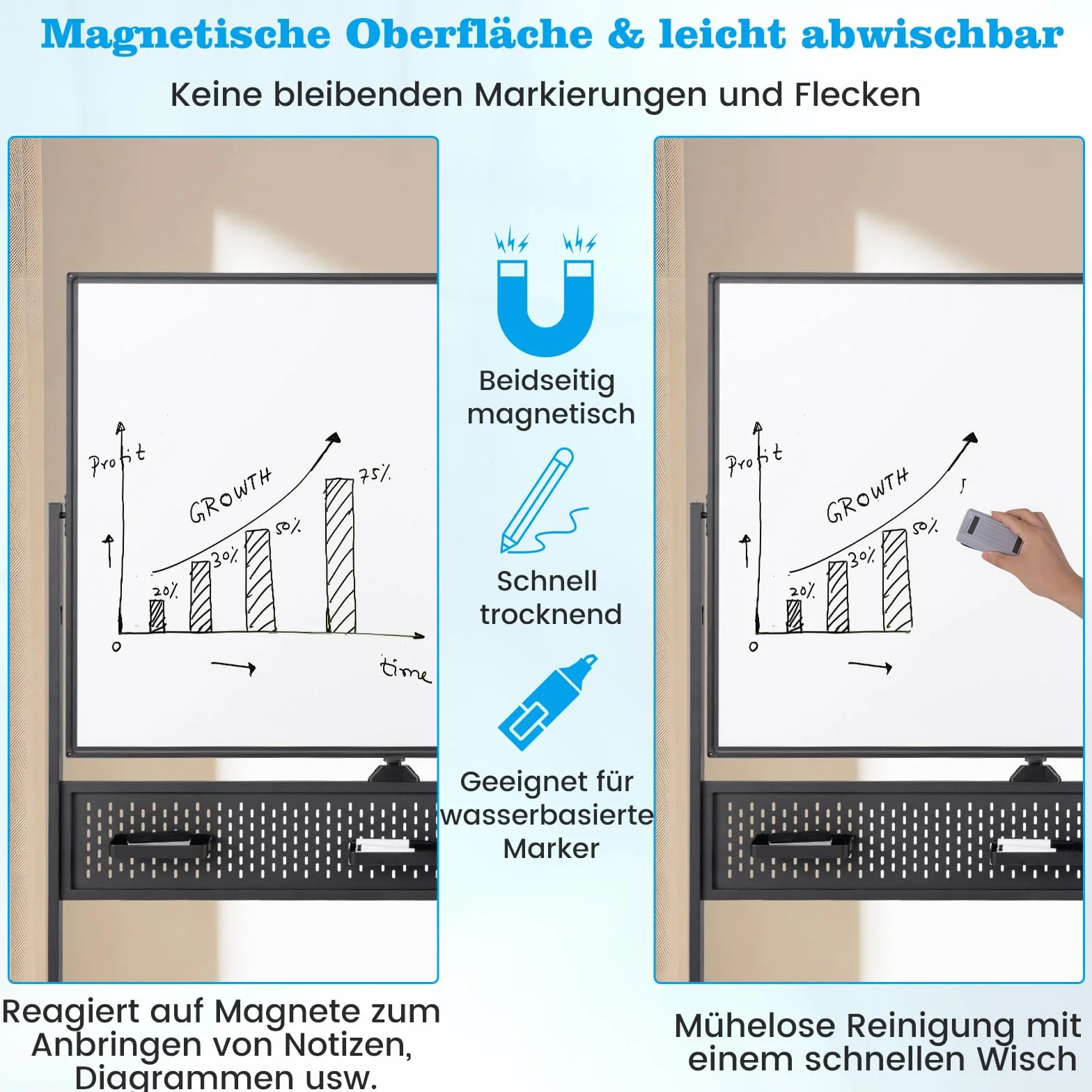 GOPLUS Dwustronna tablica suchościeralna ze stojakiem 120 x 90 cm, z regulacją wysokości, zmywalna na sucho, magnetyczna tablica suchościeralna z zestawem akcesoriów do biura, klasy i domu (czarna)