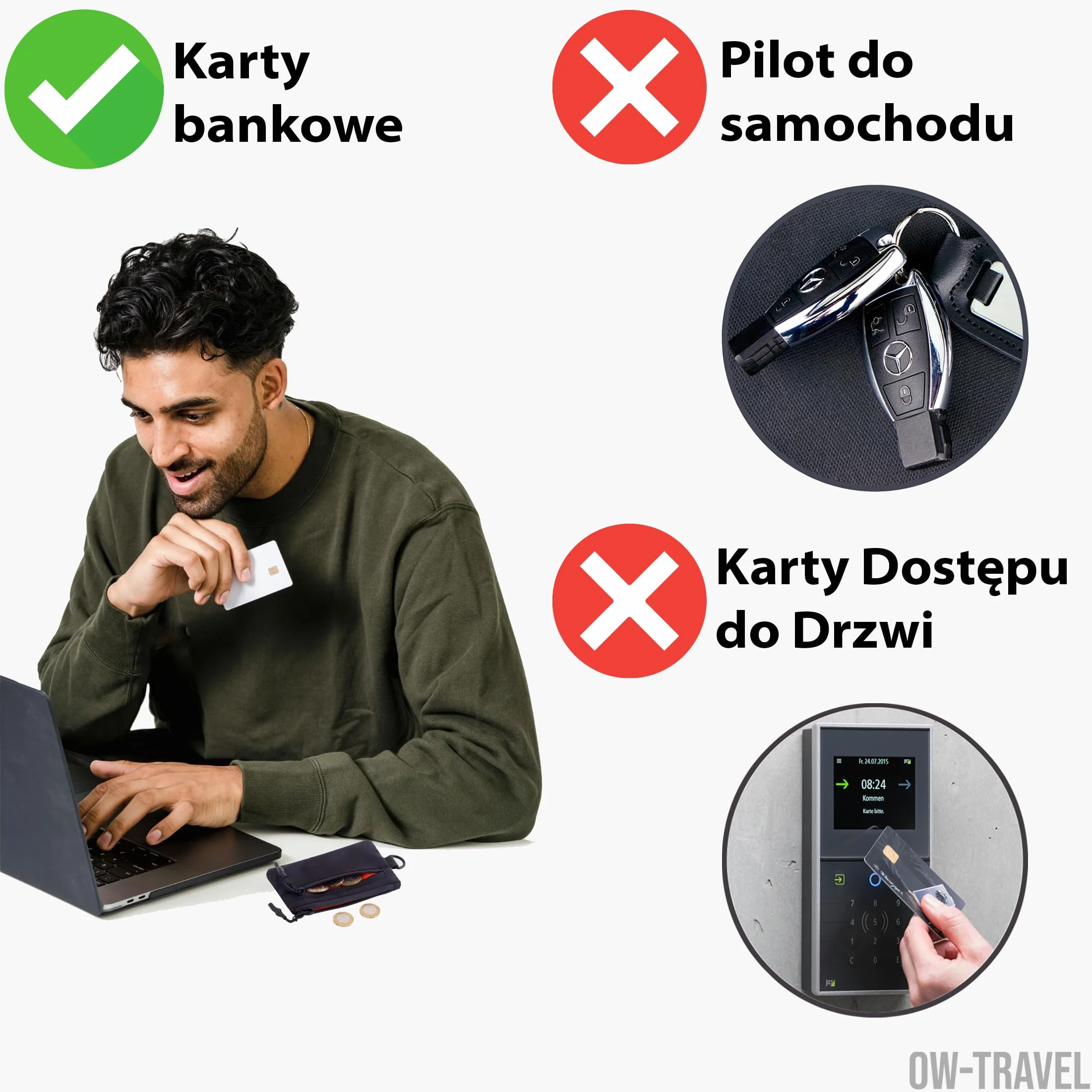 OW-Travel Mały Portfel Na Karty RFID z Kieszenią na Monety (Czarny) Portfel na Karty z Blokadą RFID. Bezpieczeństwo Portfela na monety i Spokój Ducha. Lekka I Minimalistyczna Konstrukcja.