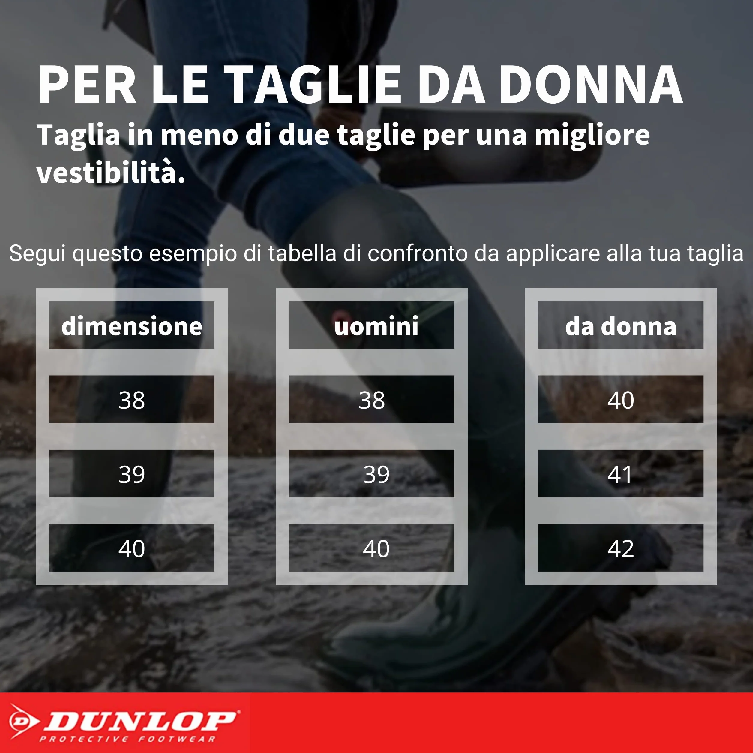 Dunlop Purofort Professional Obuwie przeciwdeszczowe Mężczyźni
