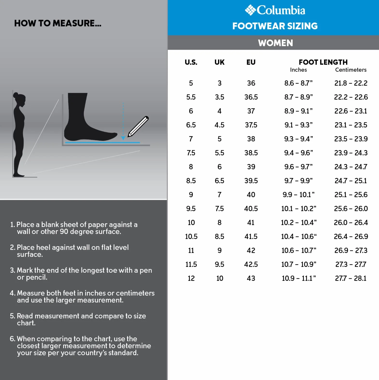 Columbia Kobiety Columbia SandalSandały sportowe i outdoorowe