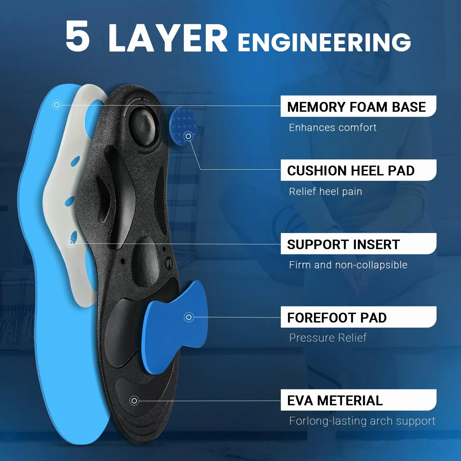 PCSsole Orthotic High Arch Support Wkładki, komfortowa wkładka sportowa do płaskich stóp, zapalenie powięzi podeszwowej, ból stóp, koślawość stopy, nadmierna pronacja dla mężczyzn i kobiet