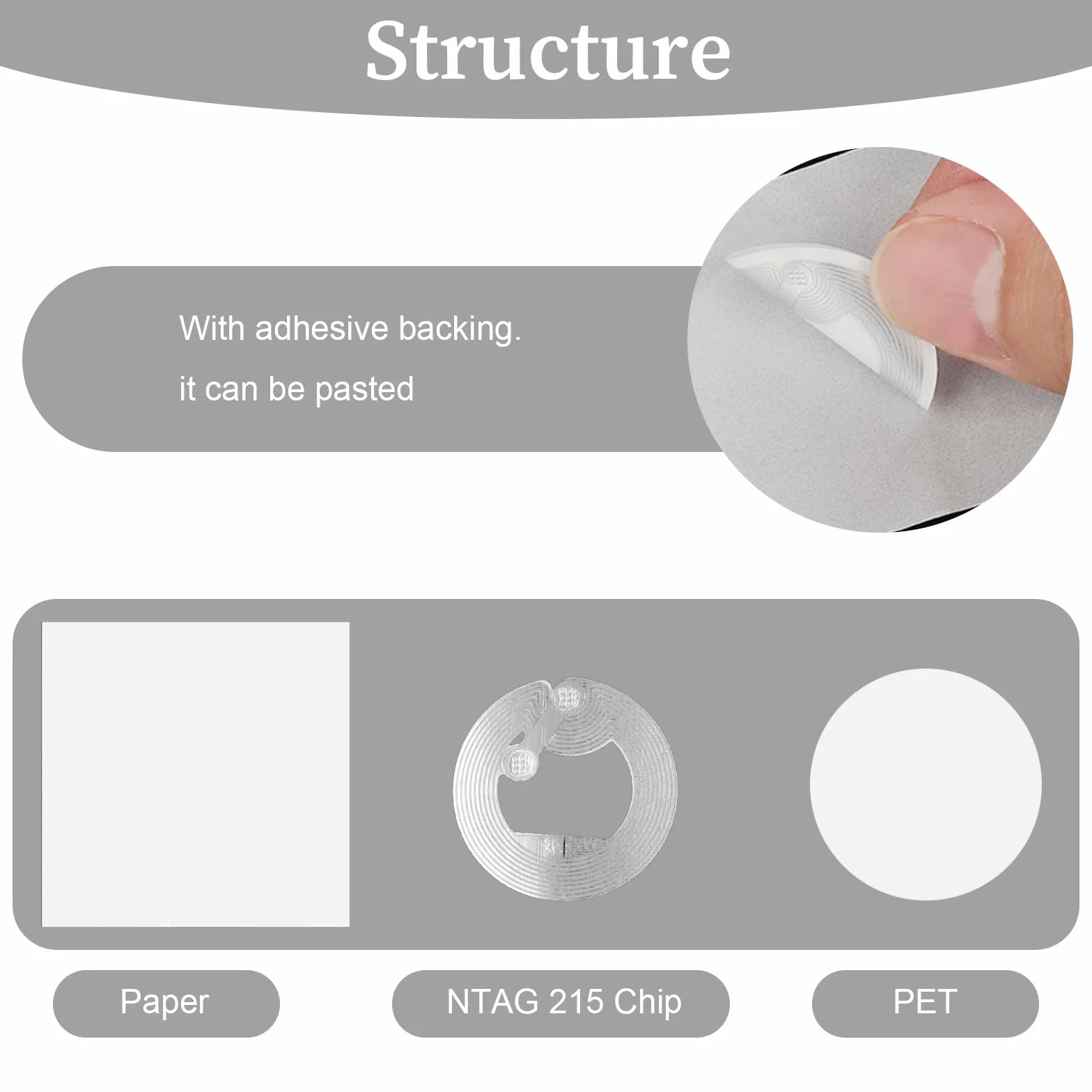 Giantree 50 sztuk naklejek NFC Tag, naklejki NFC 25mm NFC Ntag 213 tagi nadpisywalne karty NFC programowalne 144 bajtów pamięci dla wszystkich telefonów i urządzeń obsługujących NFC