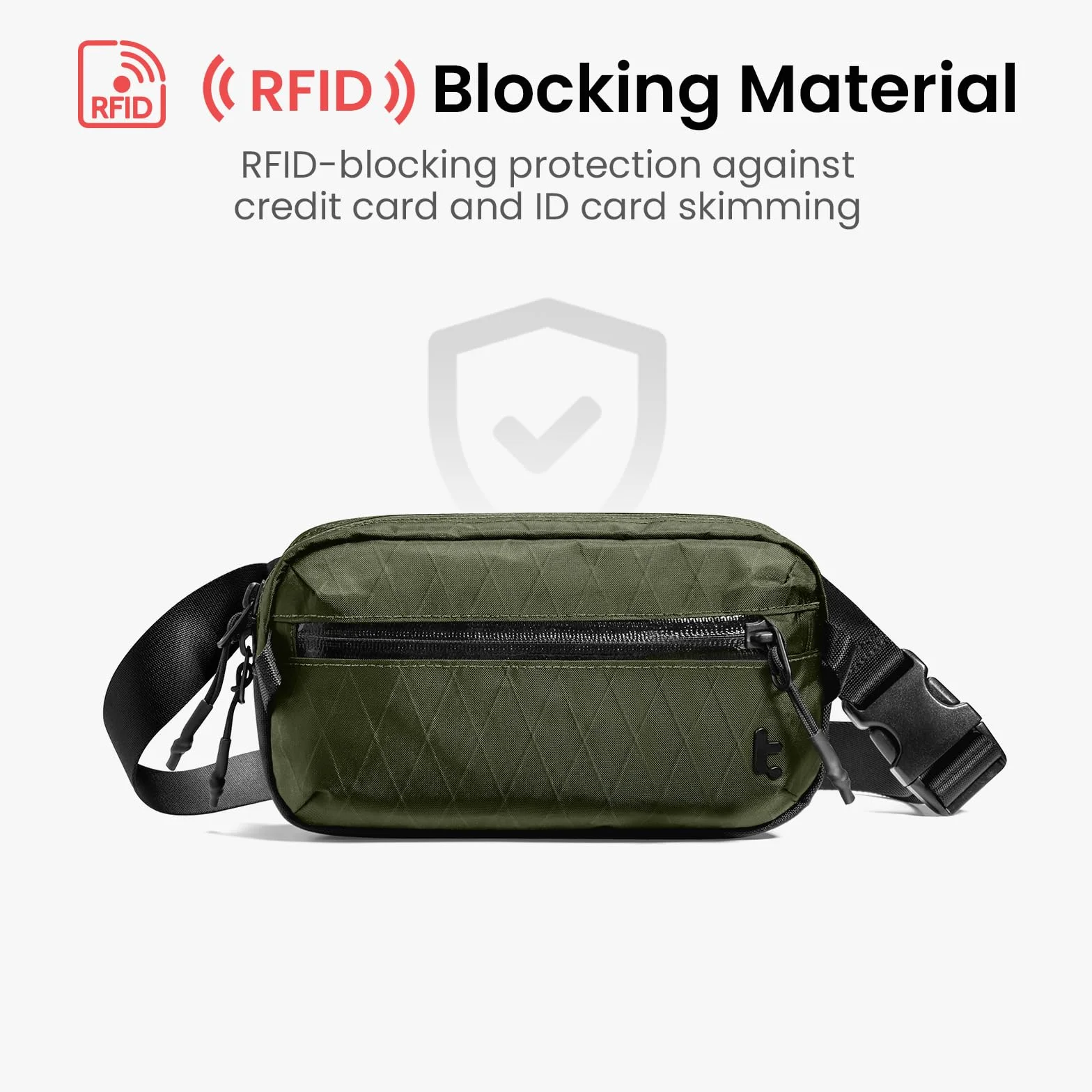 tomtoc 1,5-3,5 litrowa torba na klatkę piersiową z ochroną RFID, torba na klatkę piersiową Sling Bag dla mężczyzn, kobiet, wodoodporna lekka mała torba na ramię na codzienne podróże