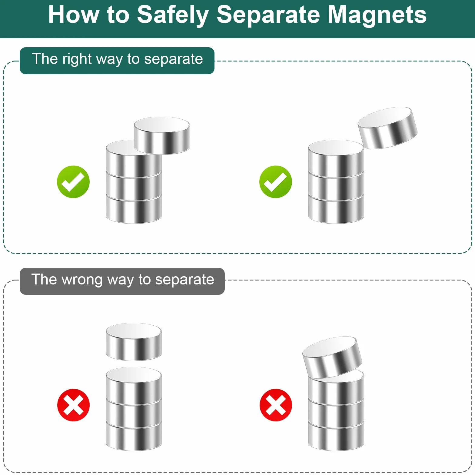 Małe magnesy 3 × 2 mm, mocne, 360 sztuk, małe magnesy, mocne, okrągłe, małe magnesy do rzemiosła, magnesy na lodówkę