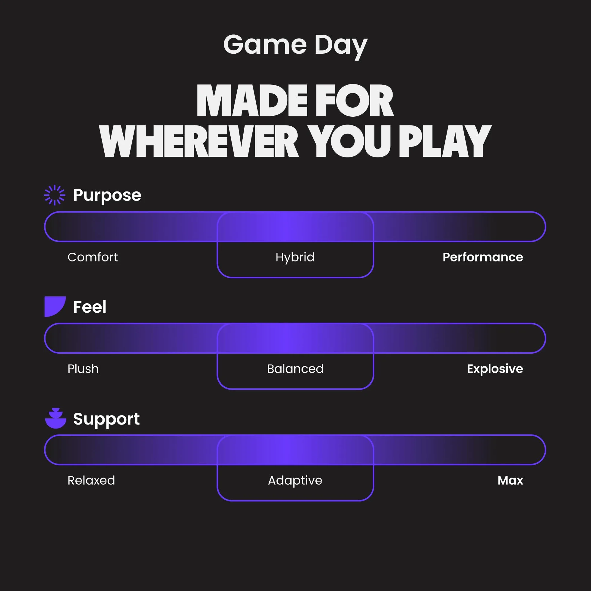 MOVE Game Day Uniwersalne wkładki do butów, przeciw płaskostopiu i zapaleniu powięzi podeszwowej, amortyzacja wstrząsów, wsparcie łuku stopy, do koszykówki, chodzenia i sportu, rozmiar 45-46