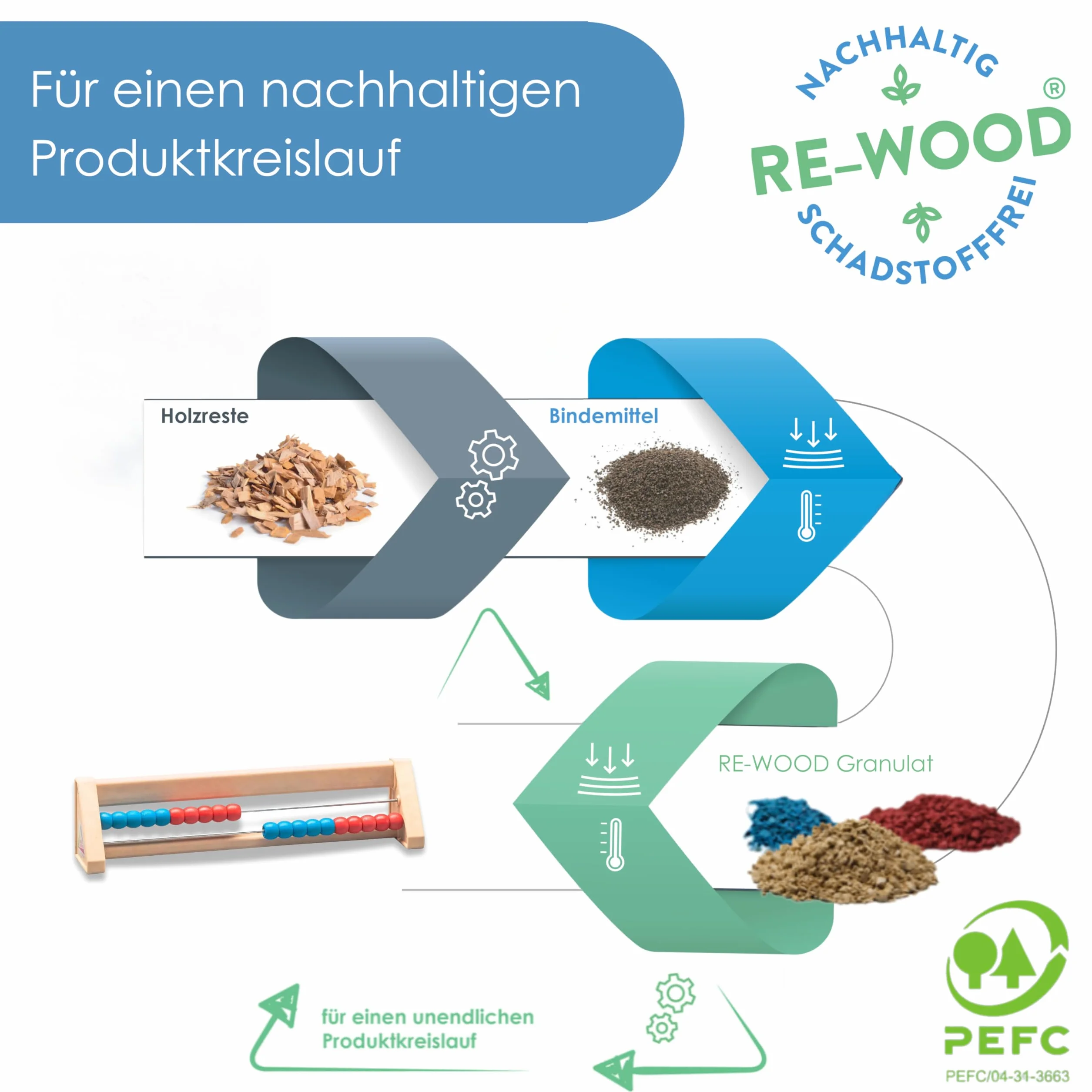 WISSNER Re Wood 50 cm student liczynek
