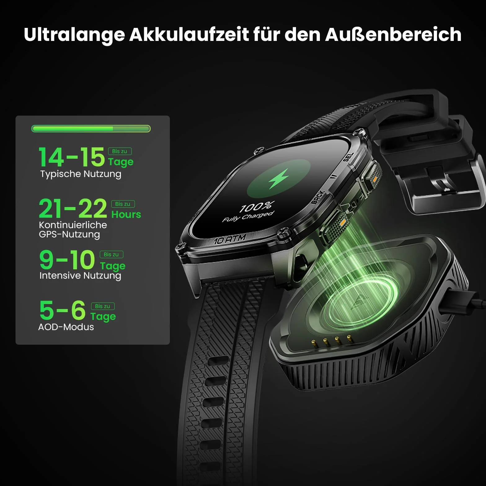 KOSPET Tank M4 Smartwatch męski, pełna stal nierdzewna, 6 satelitów i map offline, 10 atm nurkowy 45 m, bateria 50 dni, połączenia Bluetooth, monitor zdrowia 24/7,1,96" AMOLED, Android i iOS (czarny