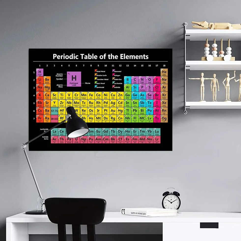 Faderr Elements Układ okresowy – plakat naścienny układ okresowy z elementami – wszystkie 118 elementów układ okresowy do biur, szkół i domów (jak pokazano)