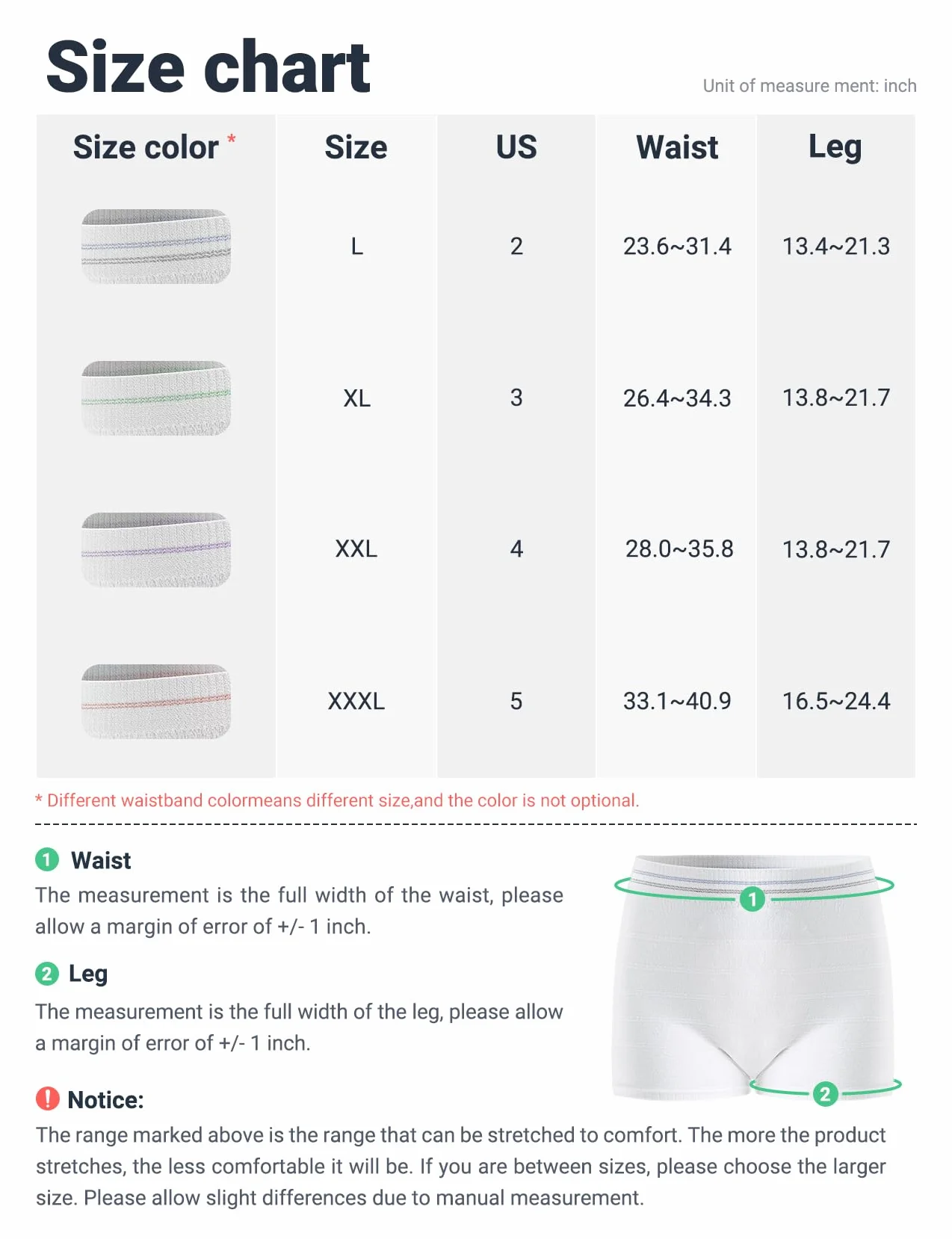HANSILK Disposable Maternity Knickers Postporum bielizna oddychająca i rozciągliwe spodnie o wysokiej gęstości