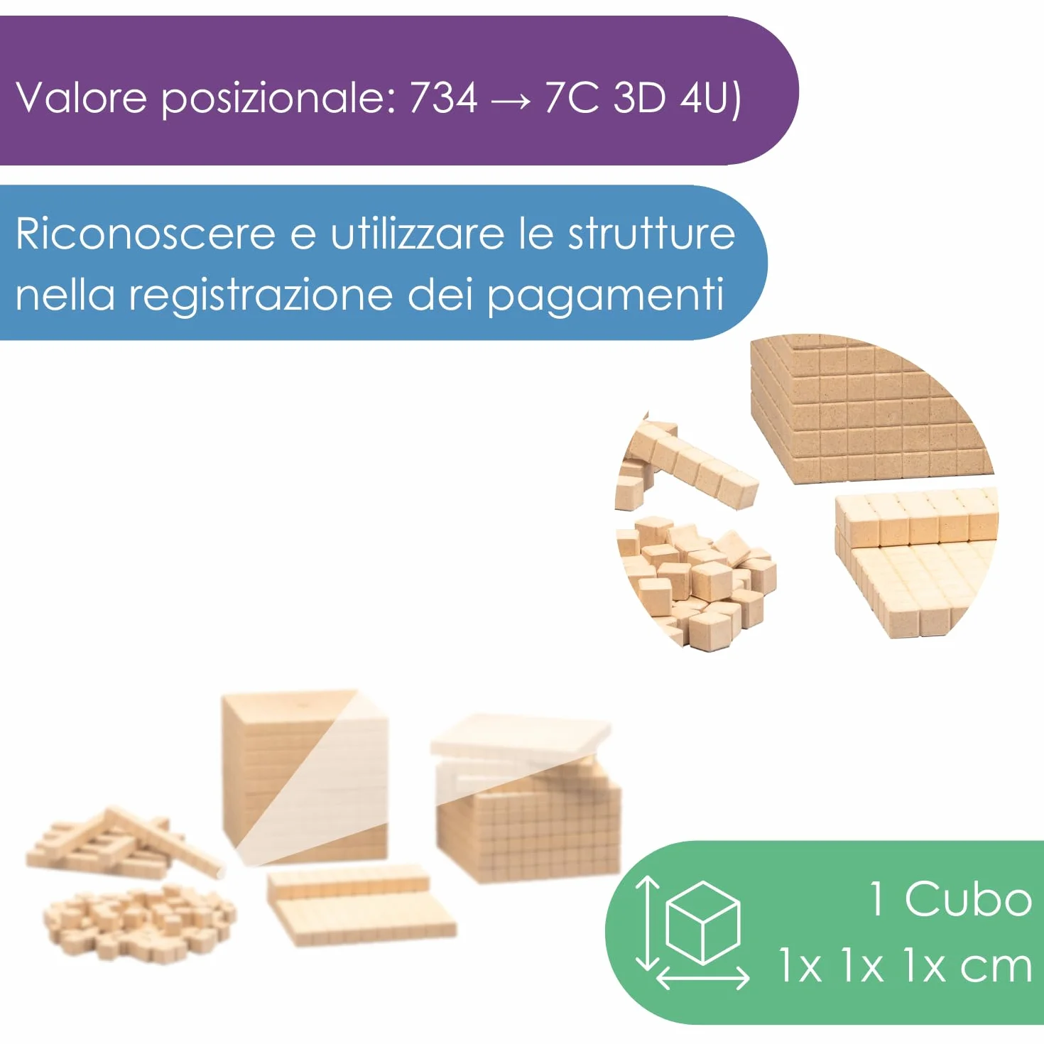 WISSNER® aktiv lernen - Dienes Grundsortiment do liczenia dziesiętnego 121 elementów - RE-Wood®