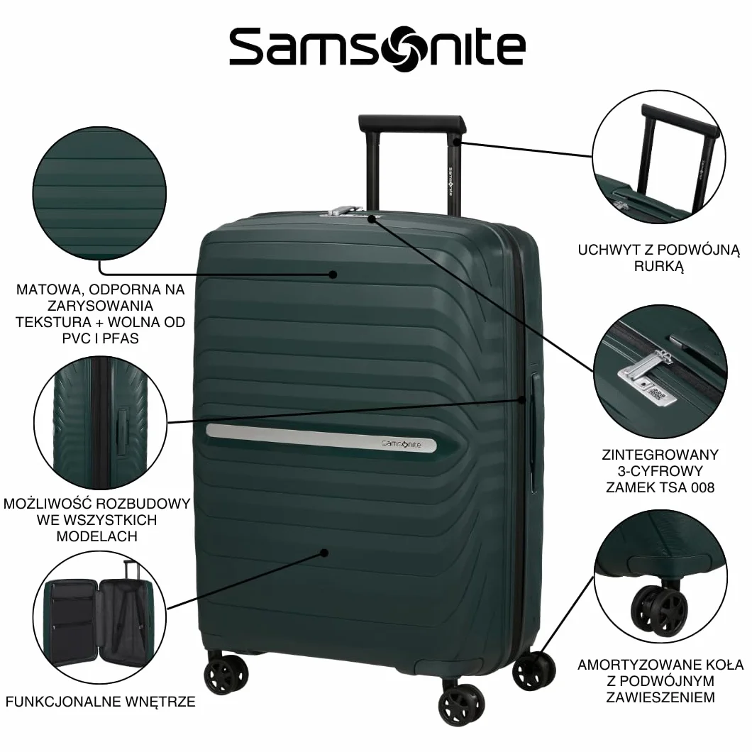 Samsonite Neo Flux - Spinner M, Rozszerzalna walizka, 68 cm, 86/96 L, Czarny (Black)