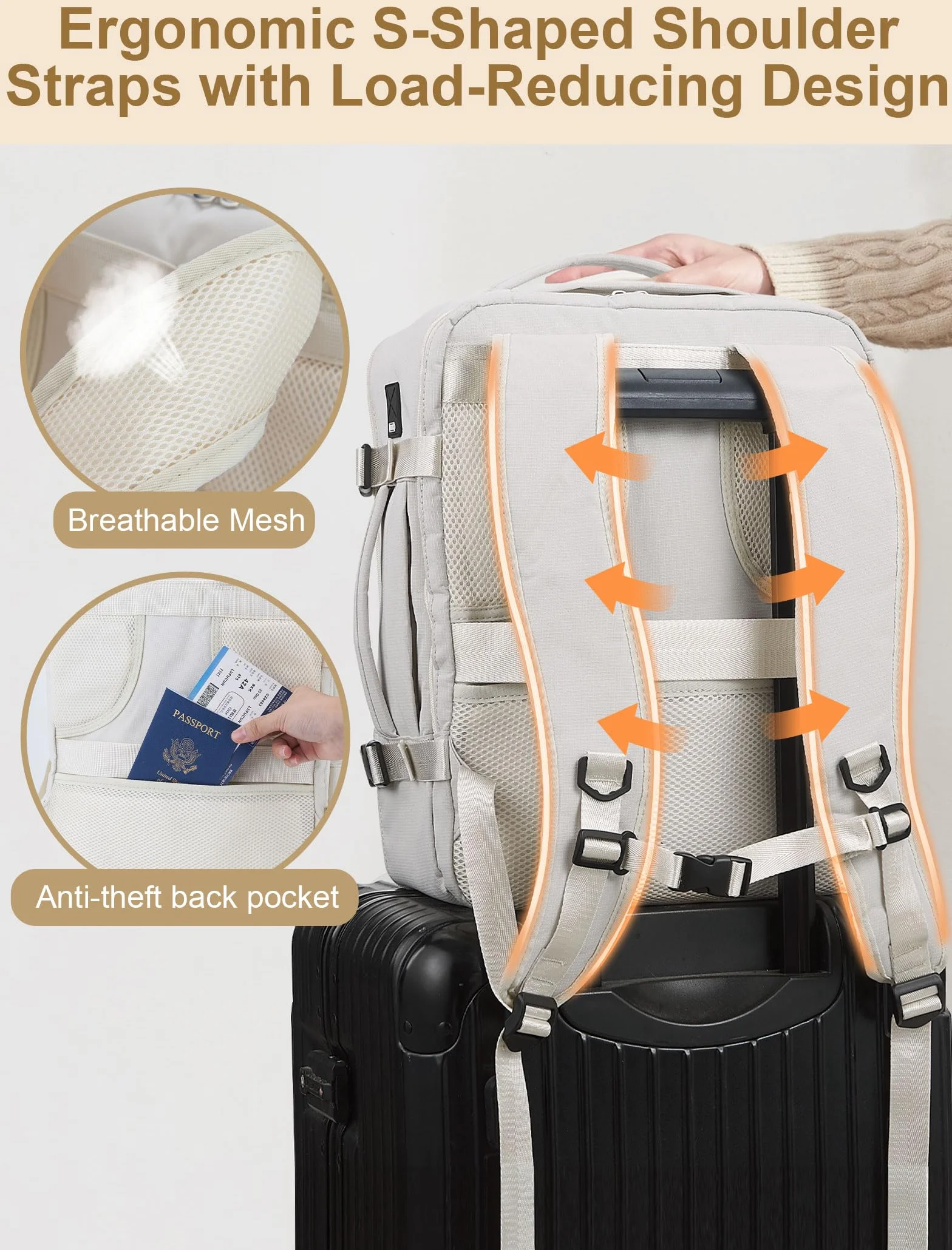 Plecak Kabinowy 40x30x20 cm do Ryanair, Bagaż Podręczny pod Siedzenie Wizz Air Vueling, Plecak na Laptopa 15,6", Wodoodporna Torba Podróżna 24L dla Kobiet i Mężczyzn, Biznes i Turystyka