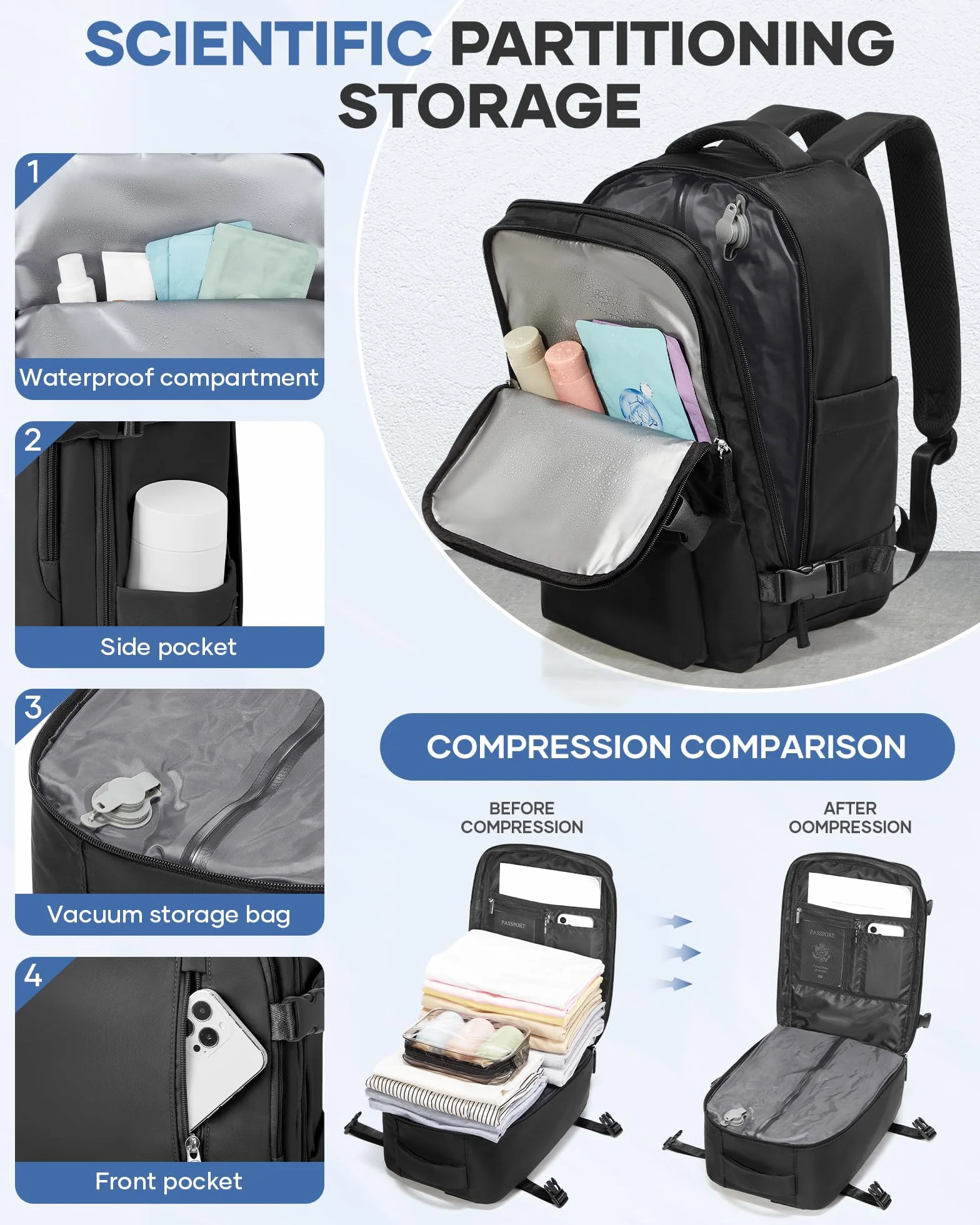 BJLFS Torba Kabinowa 40x30x20 Plecak Próżniowy z Pompką Wizzair Ryanair Bagaż Podręczny 40 x 20 x 25 Plecak Podróżny 40x30x20 Samolot Easyjet Cabin Bag 45x36x20 Wodoodporna Torba na Laptopa