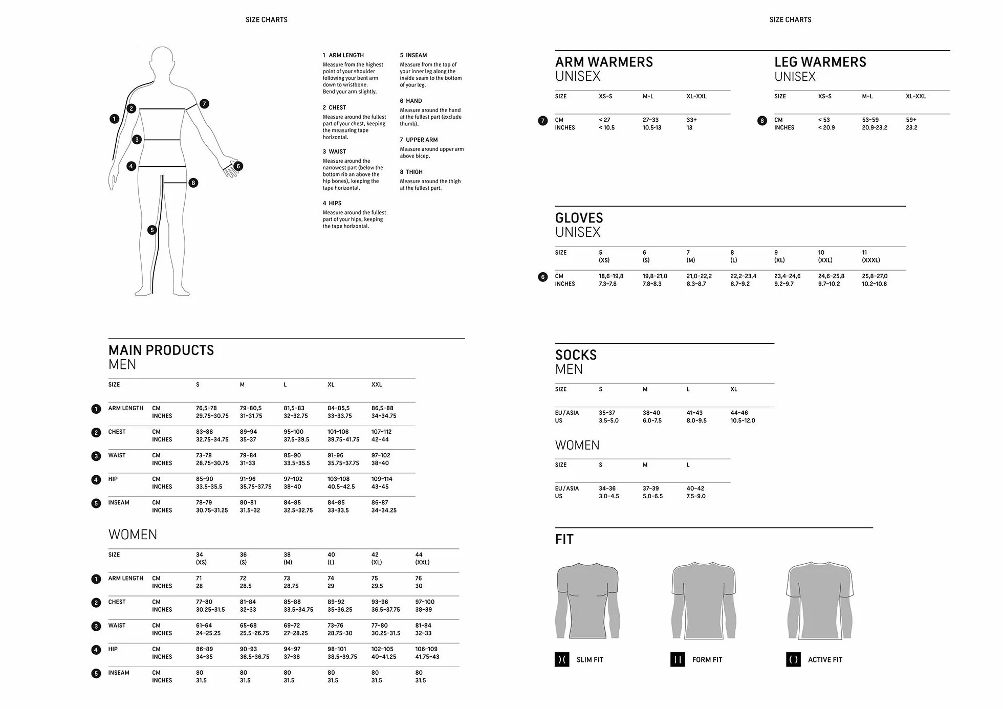 GORE WEAR C3 Thermo Jersey, Kurtka Rowerowa Mężczyźni, Black, XL