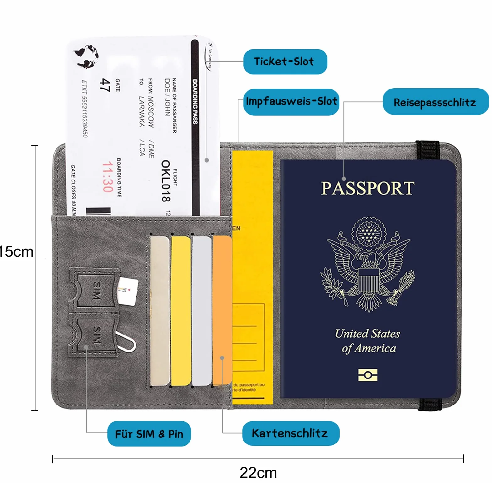 Paszport Etui, RFID Etui Ochronne na Karty Kredytowe Paszport, Dowód osobisty i Dokumenty Podróżne, Akcesoria Podróżne/Organizator Podróży, Wielokomorowy Portfel Zapinany na Zamek (Niebieski)