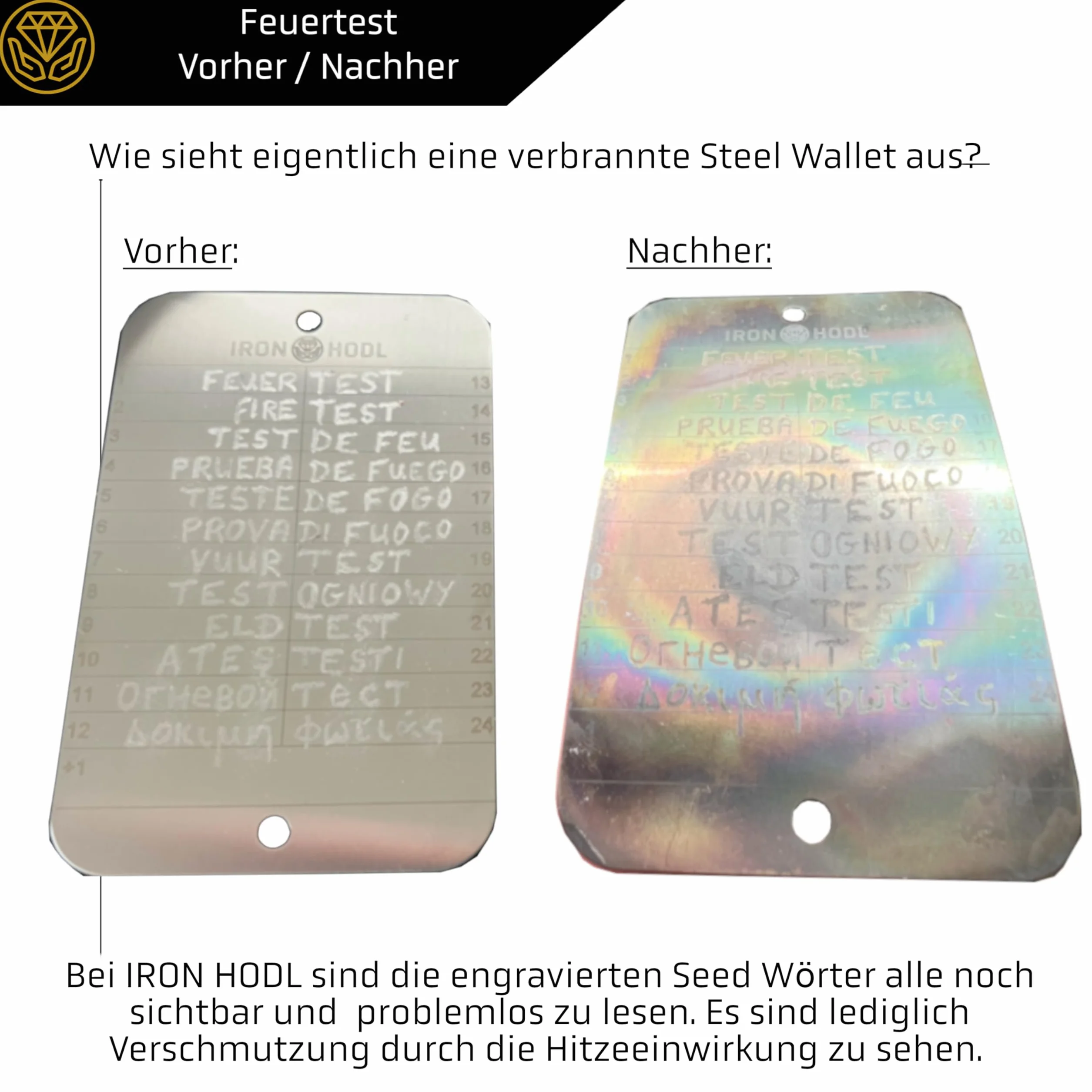 Steel Wallet Single mit Testplate - 24+1 Recovery Seed Phrase metalowa płyta Cold Wallet Crypto Wallet Bitcoin Wallet Hardware Wallet Crypto Steel Wallet Crypto Wallet Schowek Bitcoin