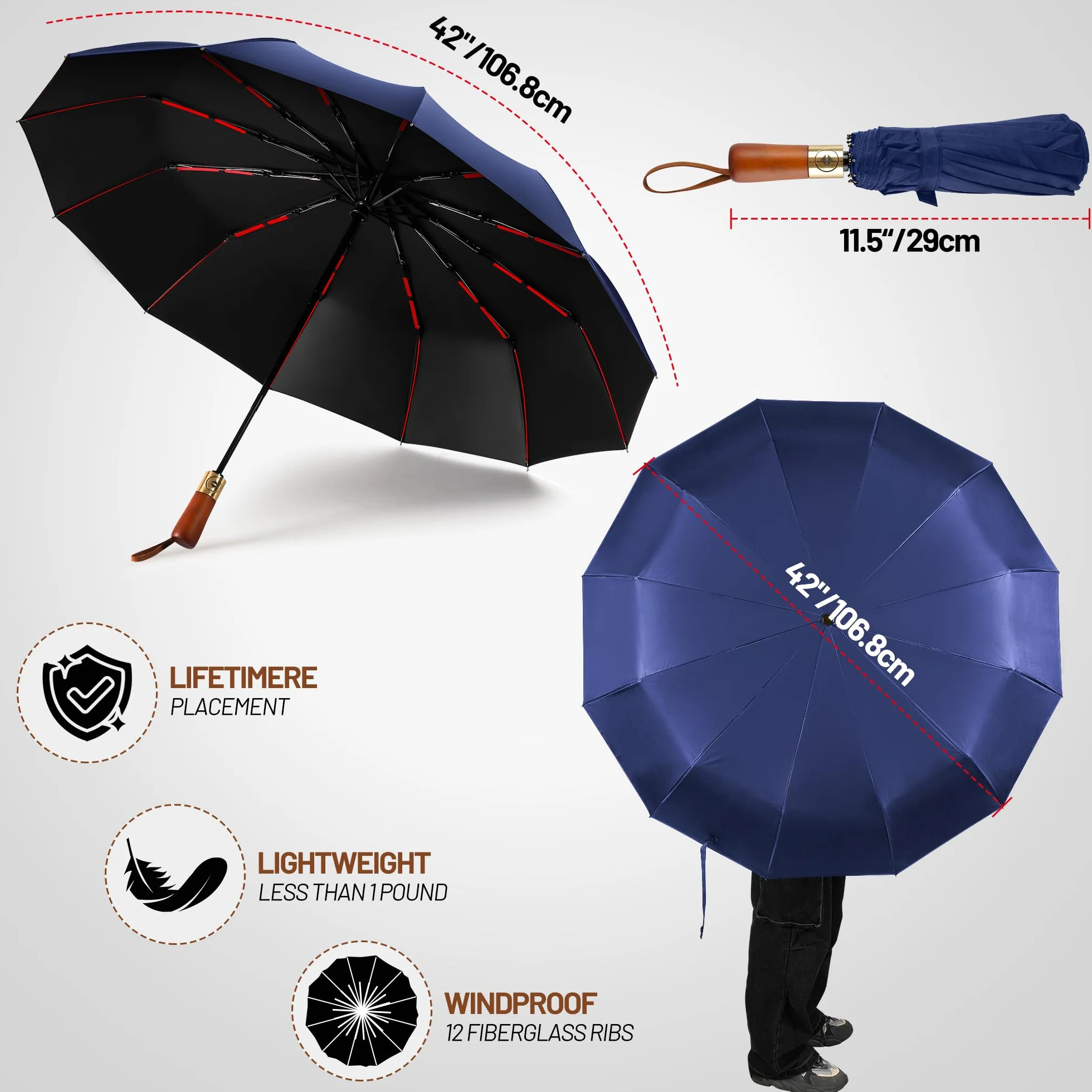 Parasol kieszonkowy, odporny na burzę, duży, 10 żeberek, wiatroszczelny, burzowy, parasol kieszonkowy, granatowy