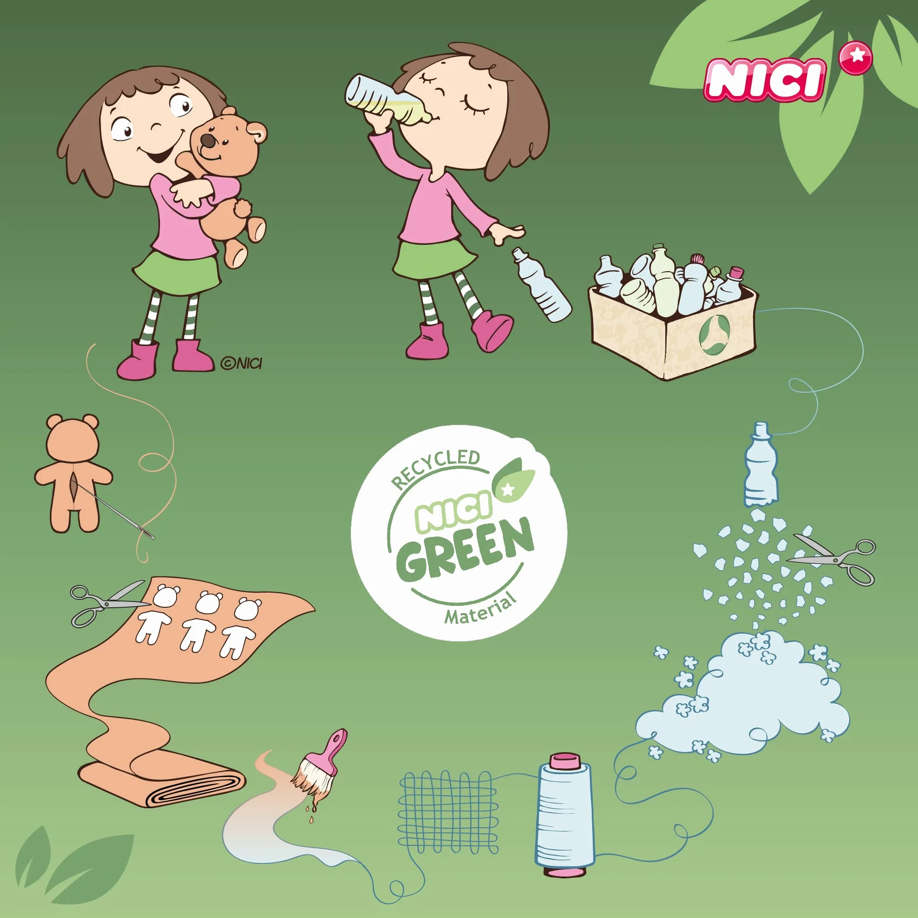 Brelok zielony kameleon Candymon 8cm NICI GREEN