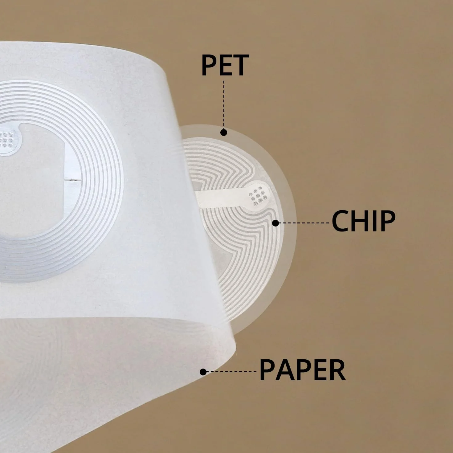 QWORK® 60 szt. naklejek NFC, 25 mm Ntag 213 puste naklejki NFC, kompatybilne z telefonami i urządzeniami NFC