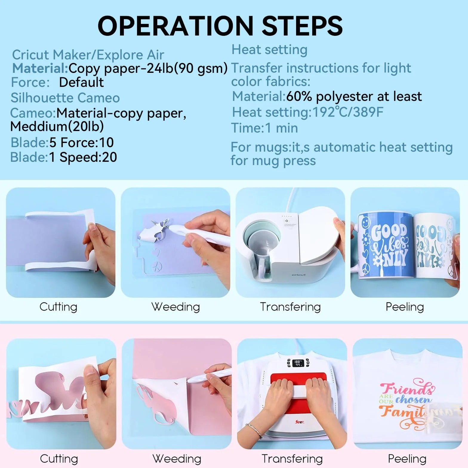 Infusible Ink Folie, 10 sztuk 11,5 x 30,5 cm Infusible Transfer Ink Sheets, 10 sztuk kolorowego papieru sublimacyjnego, żelazo na koszulce i kubku (gradient kolorów)