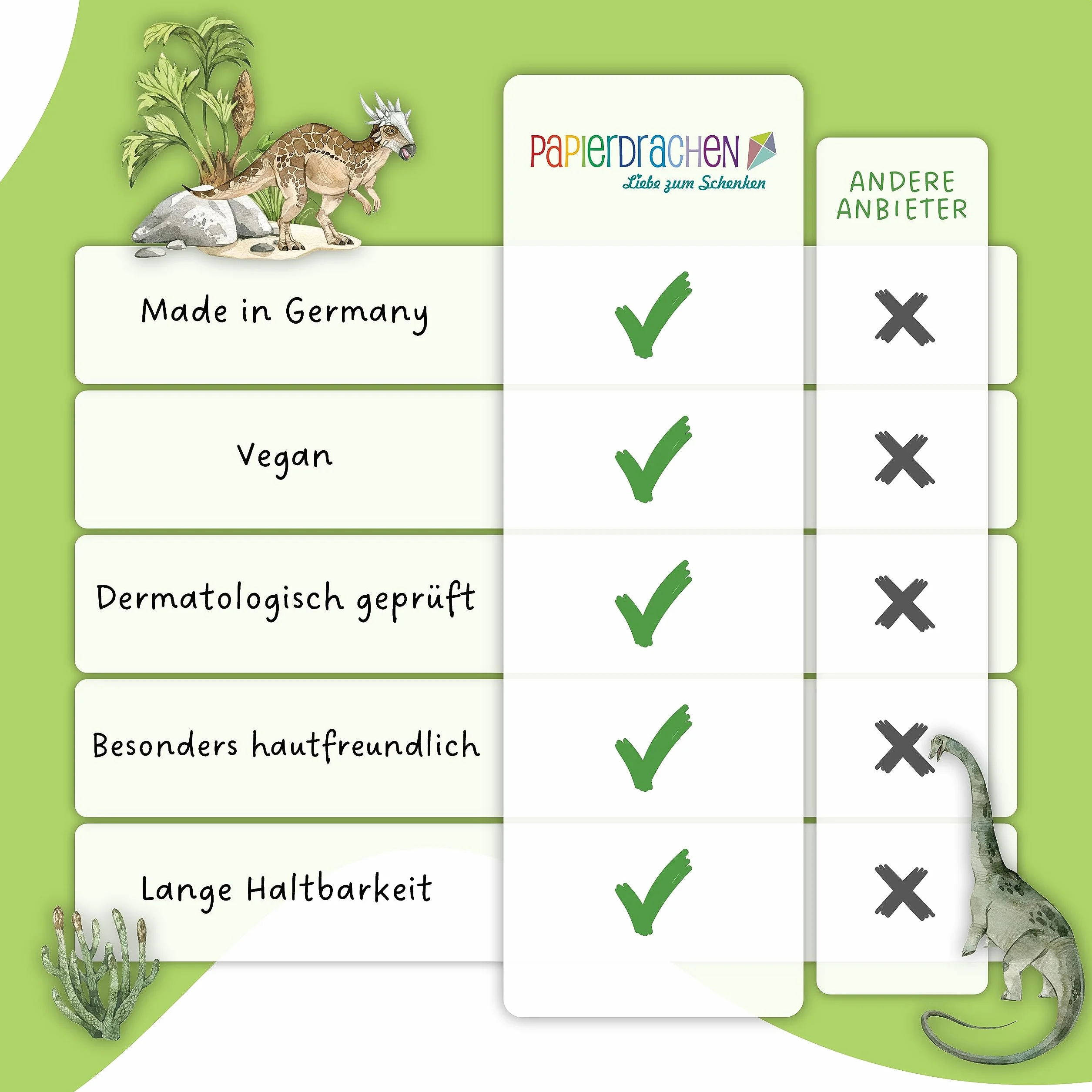 Papierdrachen 100 wyjątkowo przyjaznych dla skóry tatuaży dziecięcych - tatuaże świat dinozaurów - dla dzieci - dla chłopców i dziewczynek - sprawdzone i wyprodukowane w Niemczech - zestaw 27