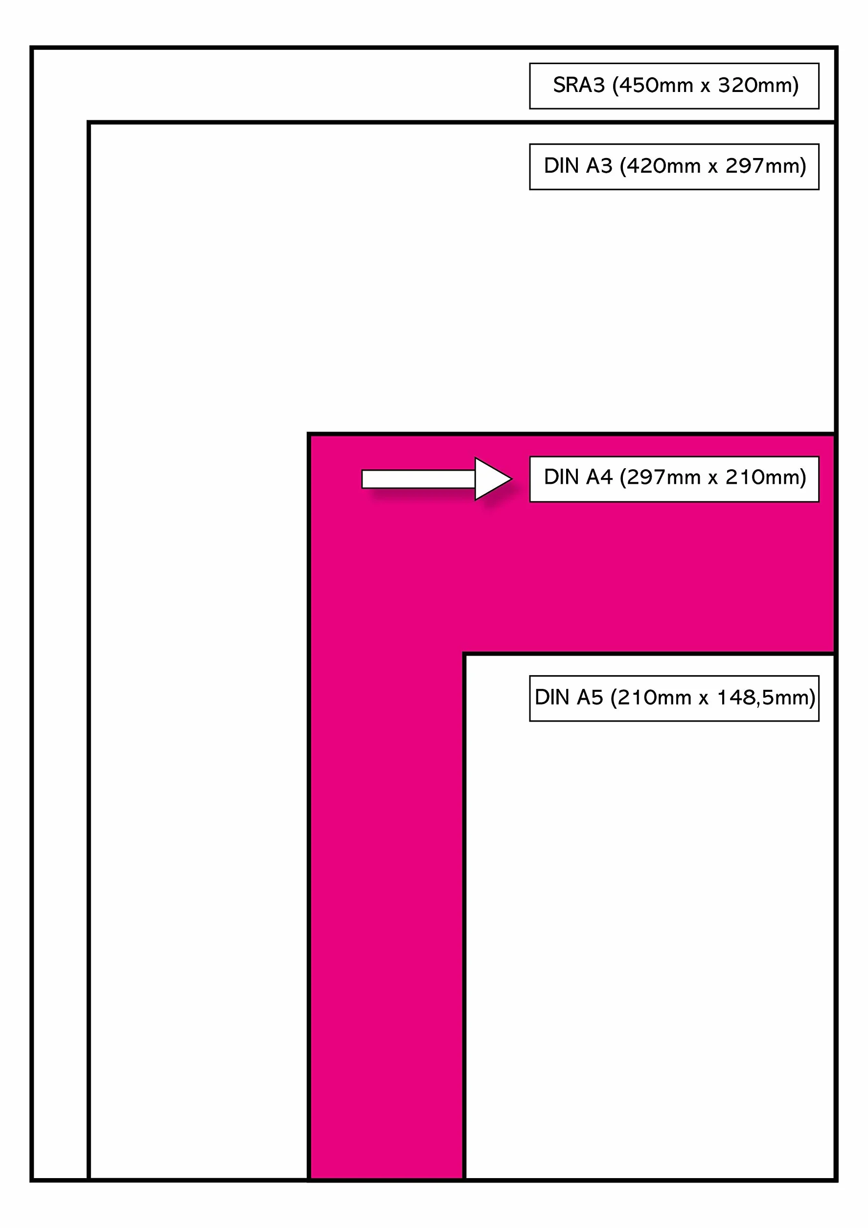 Xerox 003R95254 Premium kolorowy papier laserowy/do drukarki Color print, DIN A4, 90 g/m², 500 arkuszy, biały