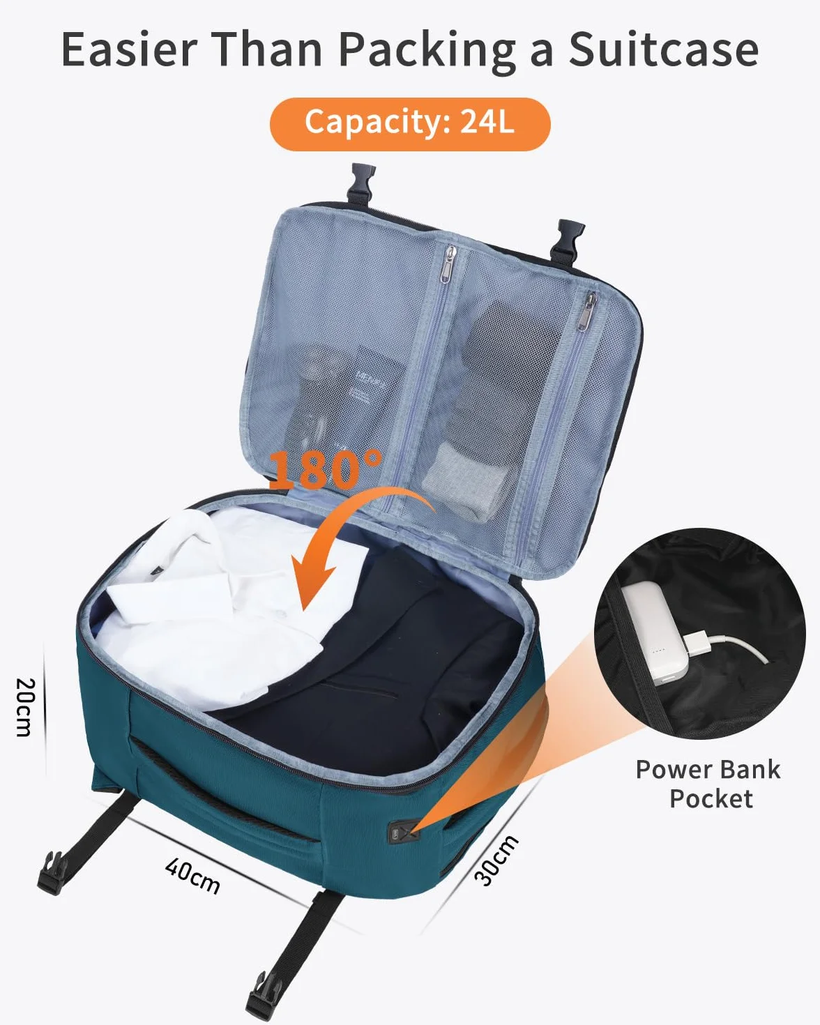 ECOHUB Plecak Podróżny do Ryanair EasyJet, Bagaż Podręczny na Laptopa z 13 kieszeniami, Torba Kabinowa antykradzieżowa rPET, Wodoodporny Plecak do Samolotu 40x30x20 cm 24L (NiebieskoZielony)