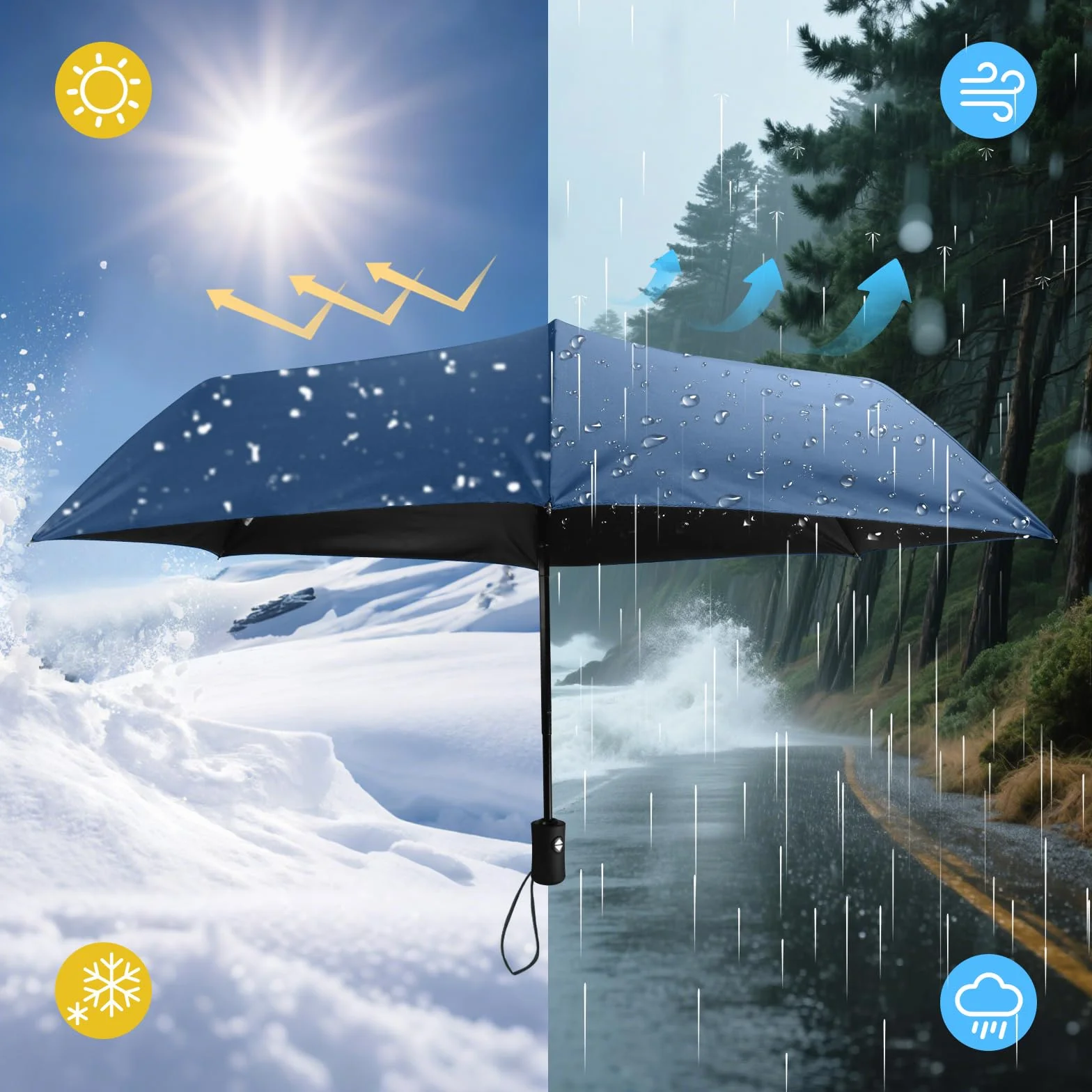 Parasol podróżny UV automatyczny – kompaktowy, składany, przenośny, ochrona przed promieniowaniem UV, lekki parasol kieszonkowy, 98 cm, rozpiętość skrzydeł 6 żeber 210T, materiał osłonowy