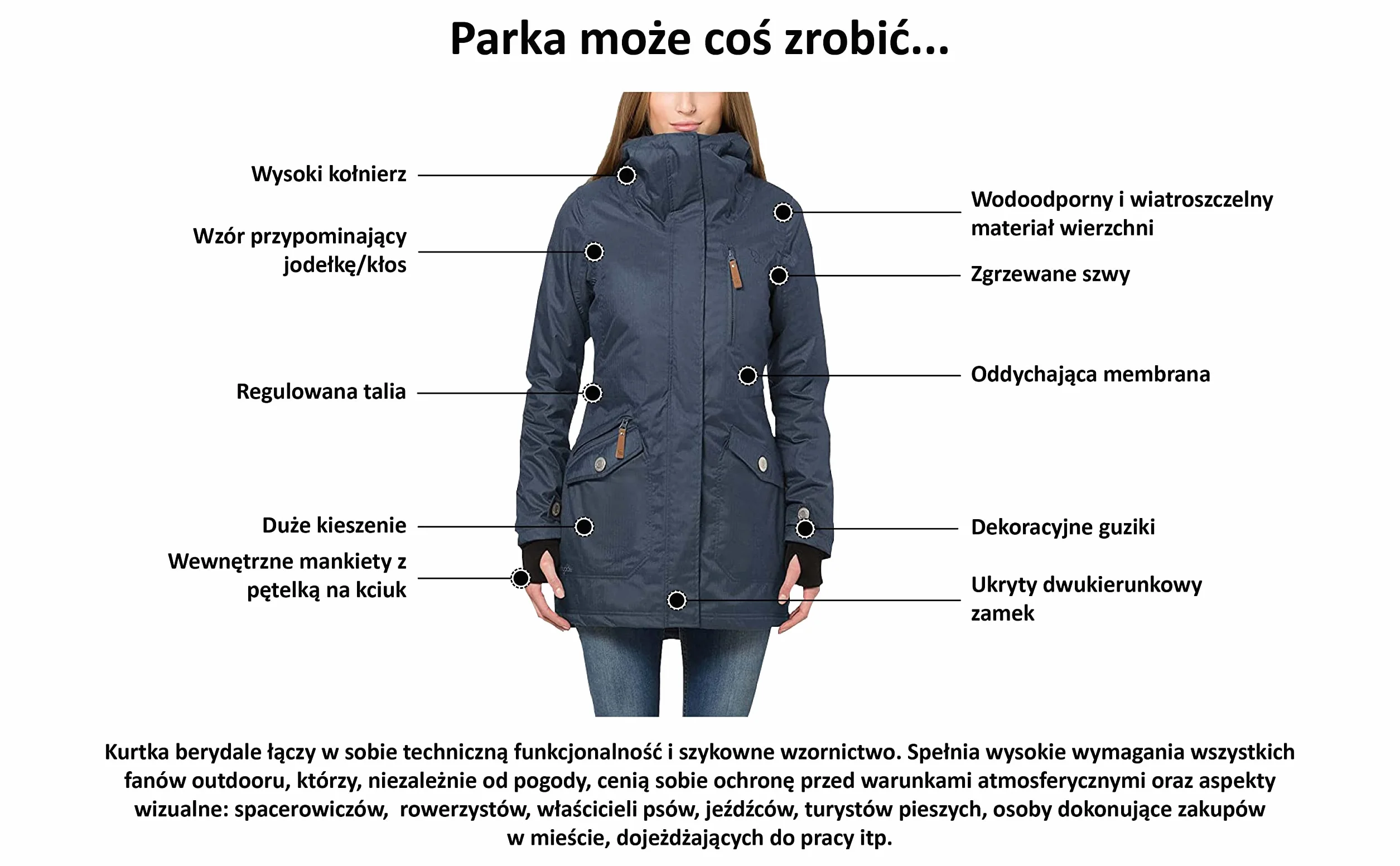 Berydale Damska zimowa kurtka Parka, wiatroszczelna i wodoodporna