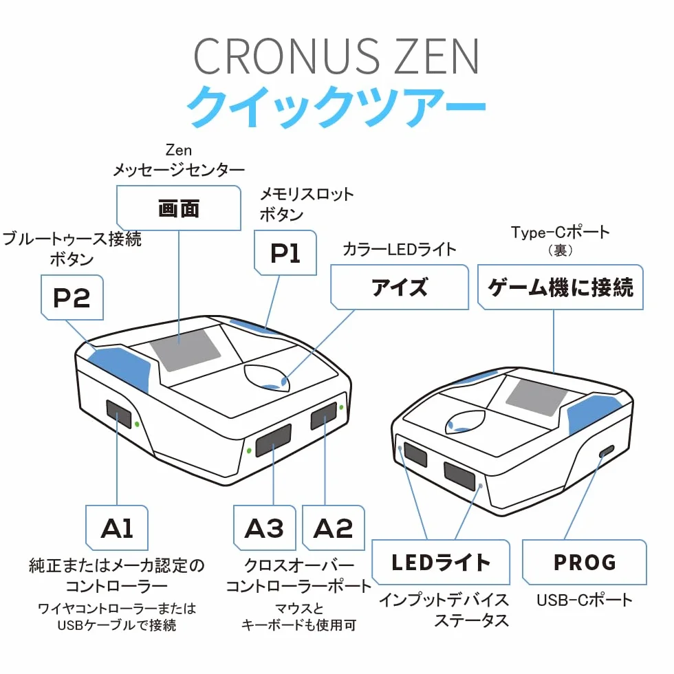CronusZen__PLACEHOLDER_BRAND_10__ ーーー__PLACEHOLDER_BRAND_10__ ーー__PLACEHOLDER_BRAND_10__ __PLACEHOLDER_BRAND_10__ ー