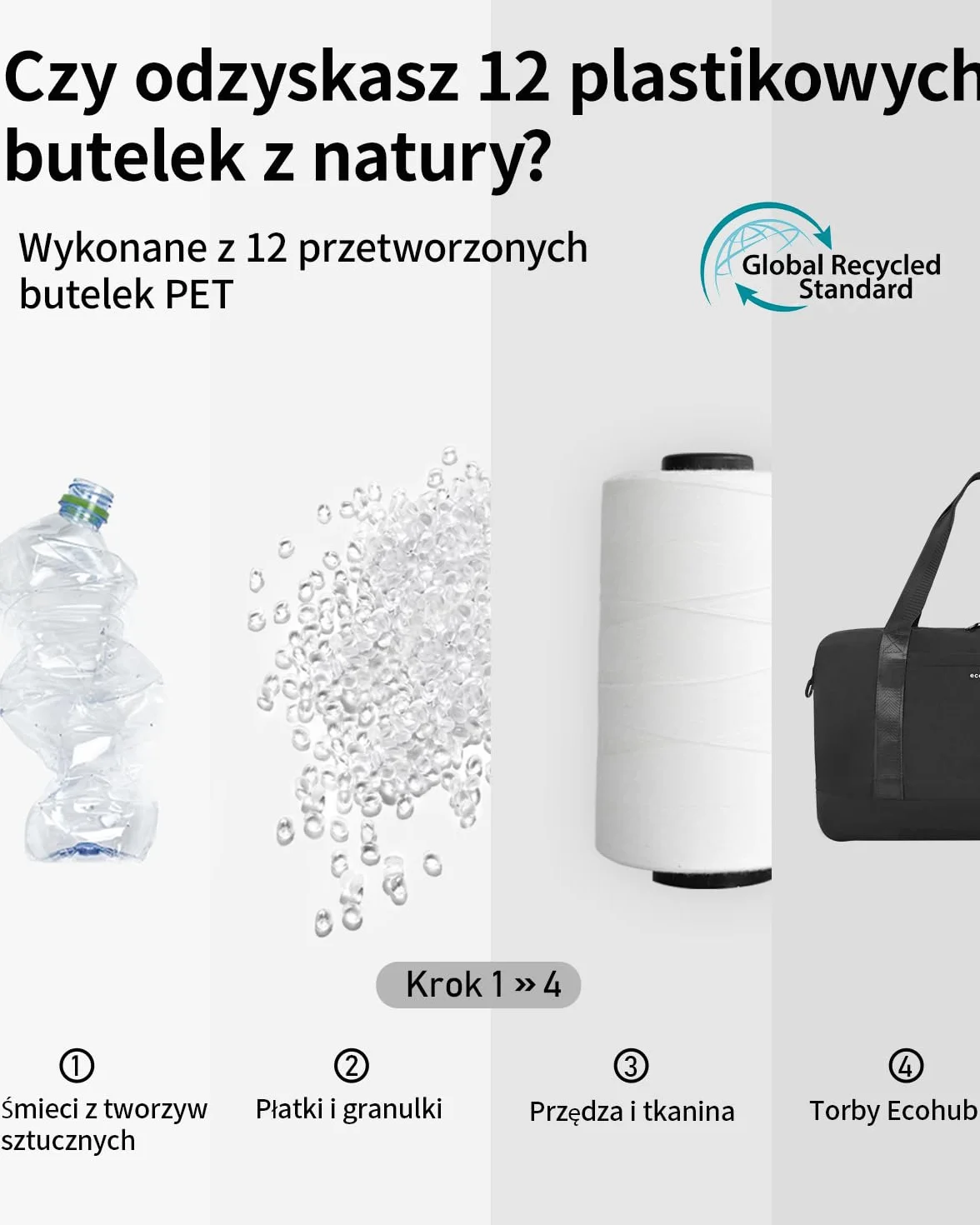 ECOHUB składana Torba podróżna 40x20x25 cm, 20L Lekka Bagaż Podręczny do Samolotu, Torba Kabinowa Ryanair z Wyjmowaną Kieszenią na Mokre Rzeczy, Torba Sportowa PET z Recyklingu Damska Męska(Czarny)