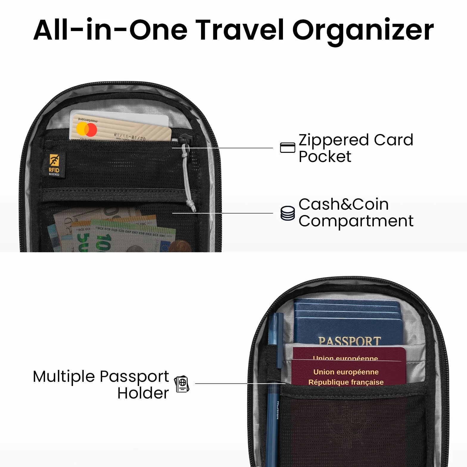 tomtoc Saszetka na Ramię/Szyldzik Podróżny z Blokadą RFID | Antykradzieżowa, Lekka | Na paszport, telefon i małe przedmioty jak Osmo Pocket 3 | Organizer