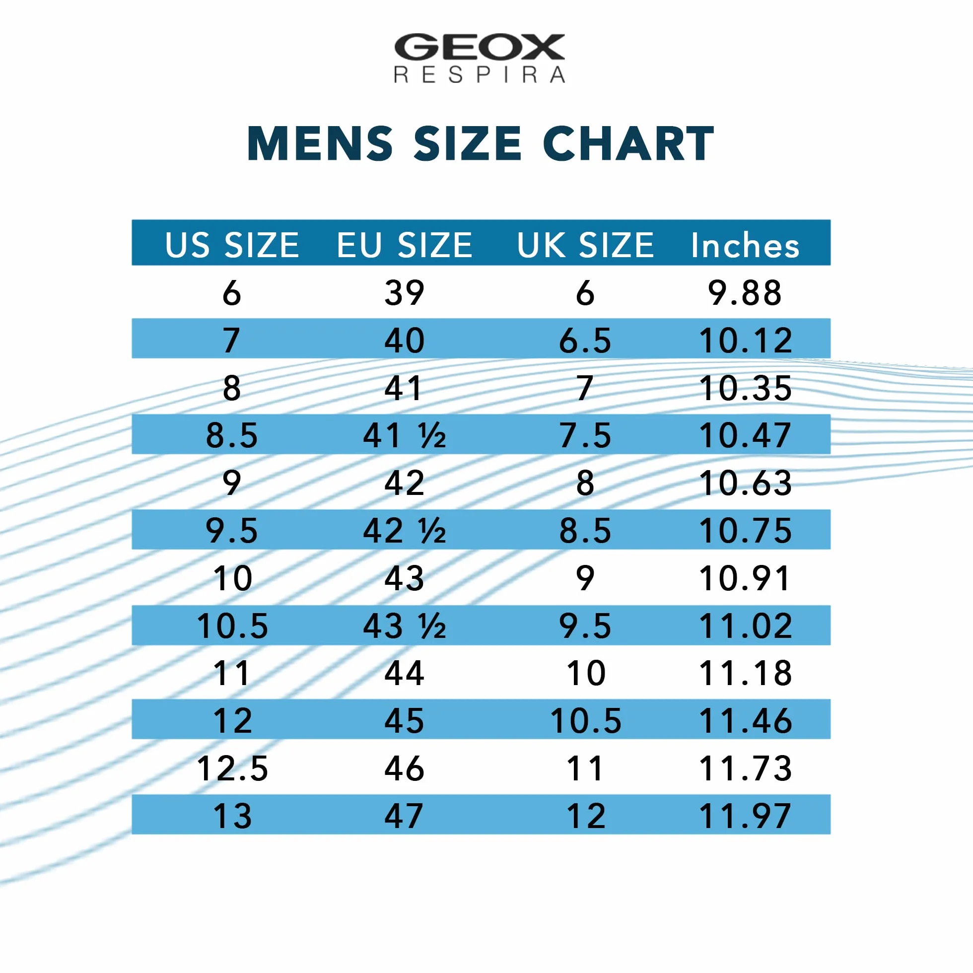 Geox Mężczyźni U SANDAL STRADA BSandały