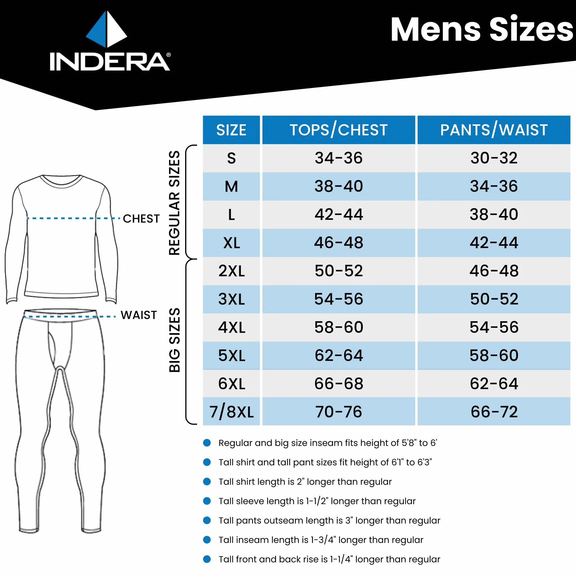 INDERA Bielizna Union Suits Mężczyźni Cotton Rib Knit Union Suit (1 w zestawie)