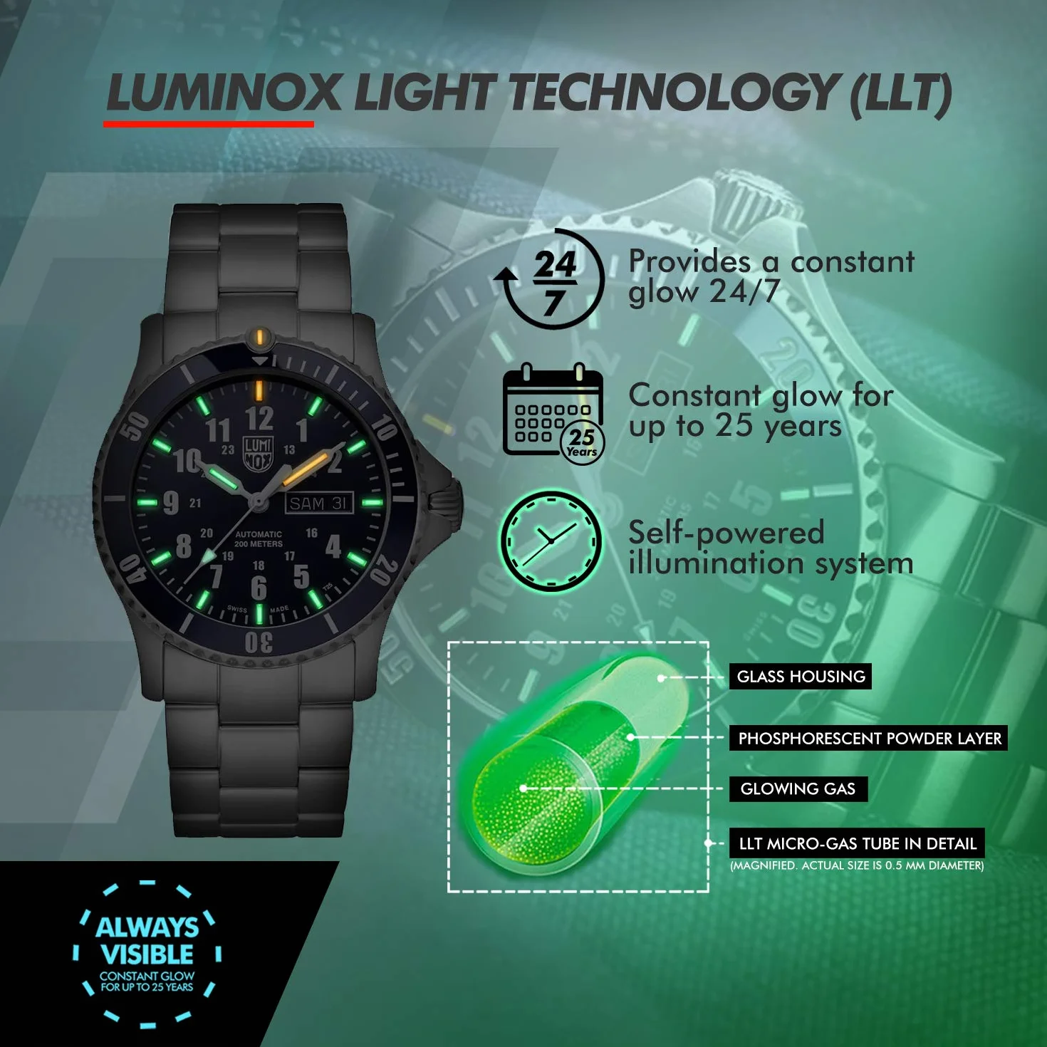 Luminox Męski analogowy zegarek automatyczny z paskiem ze stali nierdzewnej XS.0924, Srebrny, Nowoczesny