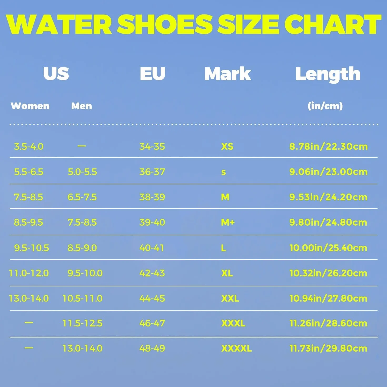 JOTO Męskie damskie buty wodne, antypoślizgowe buty do wody, buty sportowe, szybkoschnące, do nurkowania, do nurkowania, na plażę, do nurkowania z rurką, do kąpieli, Ciemna czerń, 48/49 EU