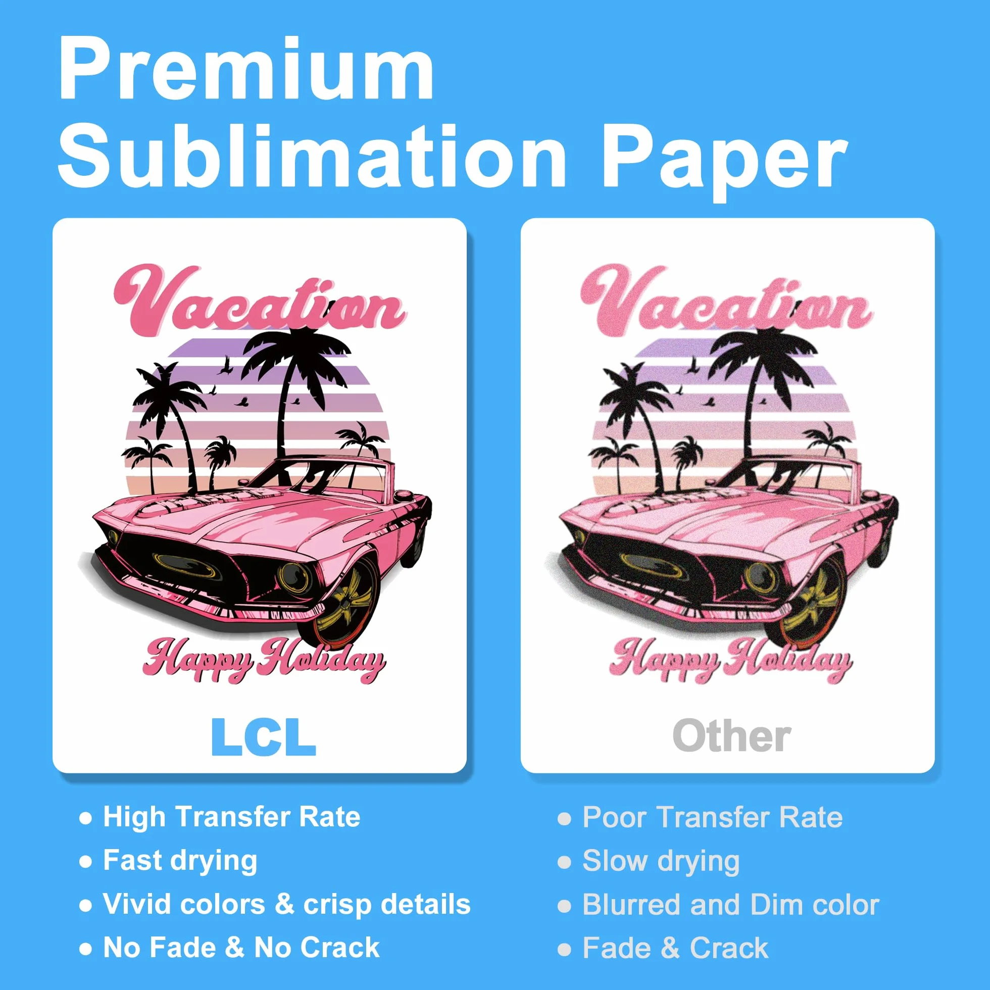 LCL Papier do sublimacji A4, 210 x 297 mm, 120 g/m² (110 arkuszy), kompatybilny z drukarkami sublimacyjnymi EPSON, SAWGRASS, RICOH, Brother
