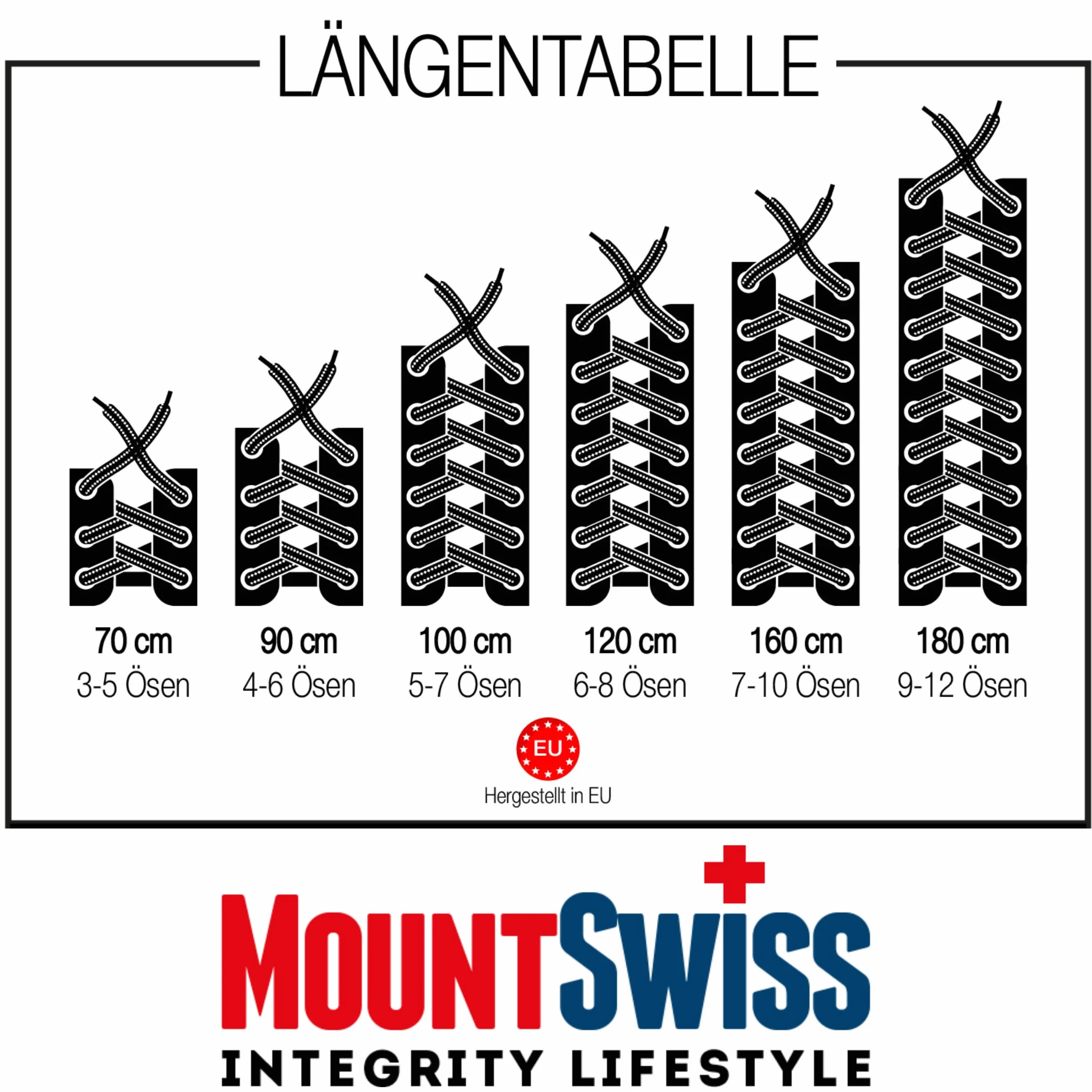 Mount Swiss Okrągłe sznurowadła do butów turystycznych, trekkingowych i roboczych, bardzo odporne na rozdarcie, średnica 5 mm, długość 70 cm, 220 cm, z poliestru