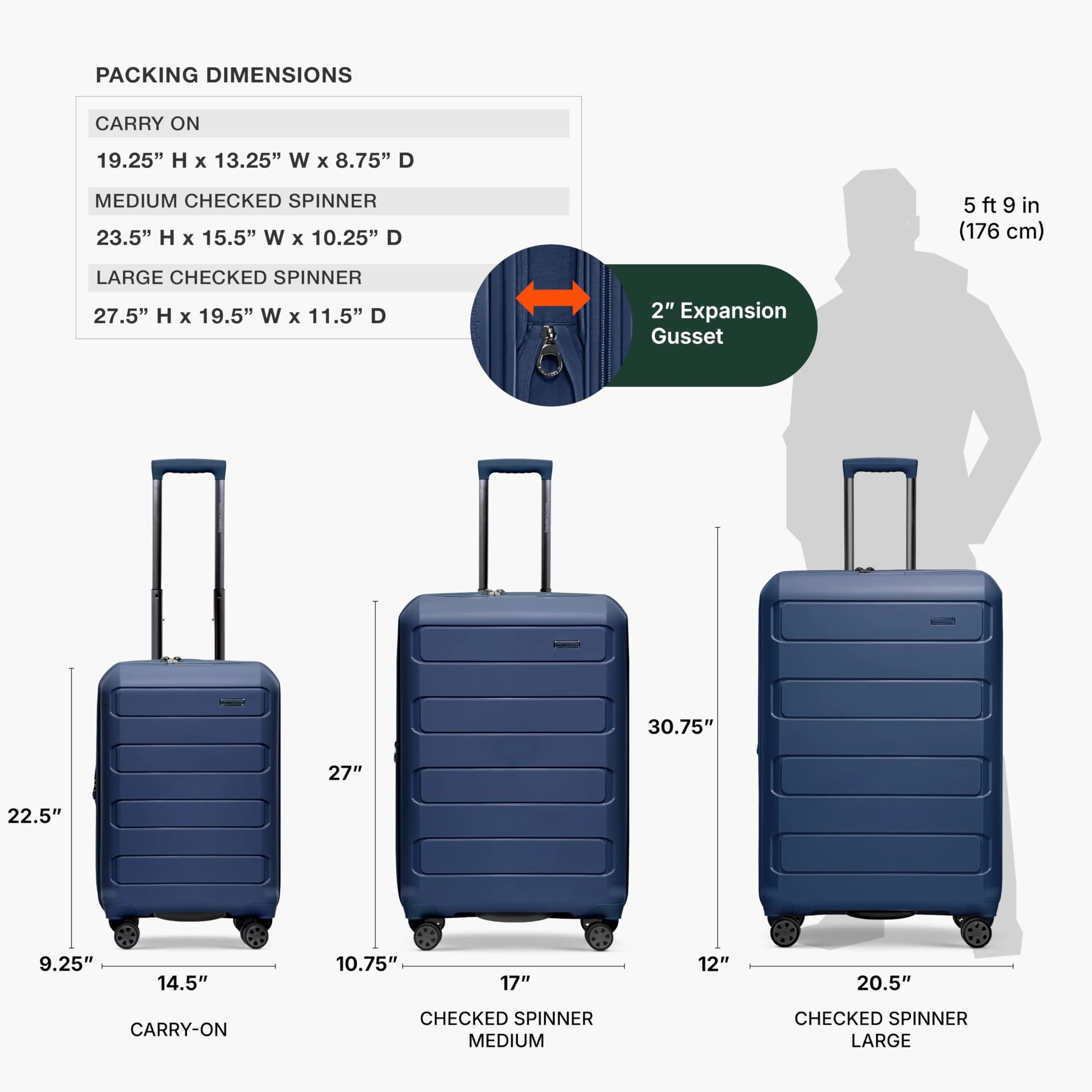 Traveler's Choice Pagosa niezniszczalny bagaż typu z twardą skorupą z możliwością rozbudowy, granatowy, 2 Piece Set