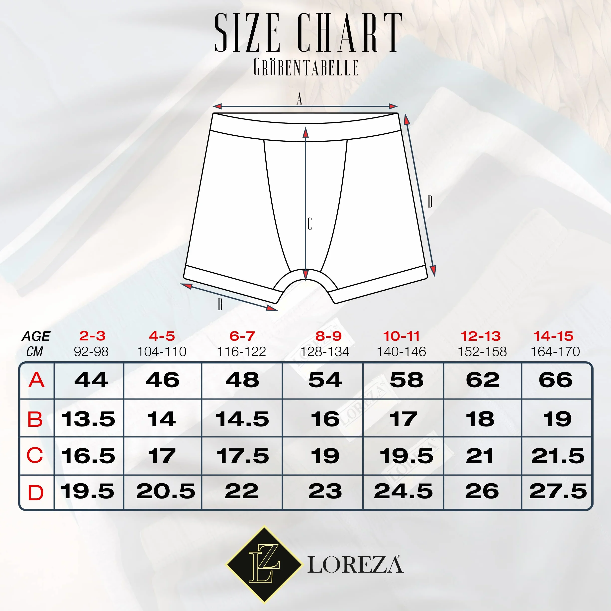 LOREZA ® 10 chłopięcych bokserek z bawełny rozm. 92-170