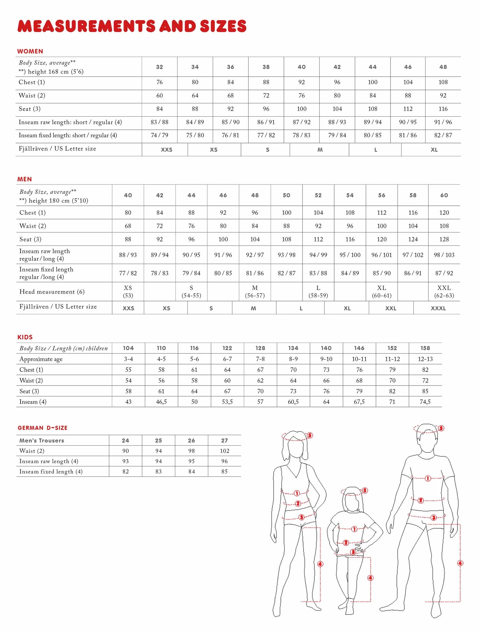 Fjällräven Karl Pro-f87224 - Bermuda Shorts Mężczyźni