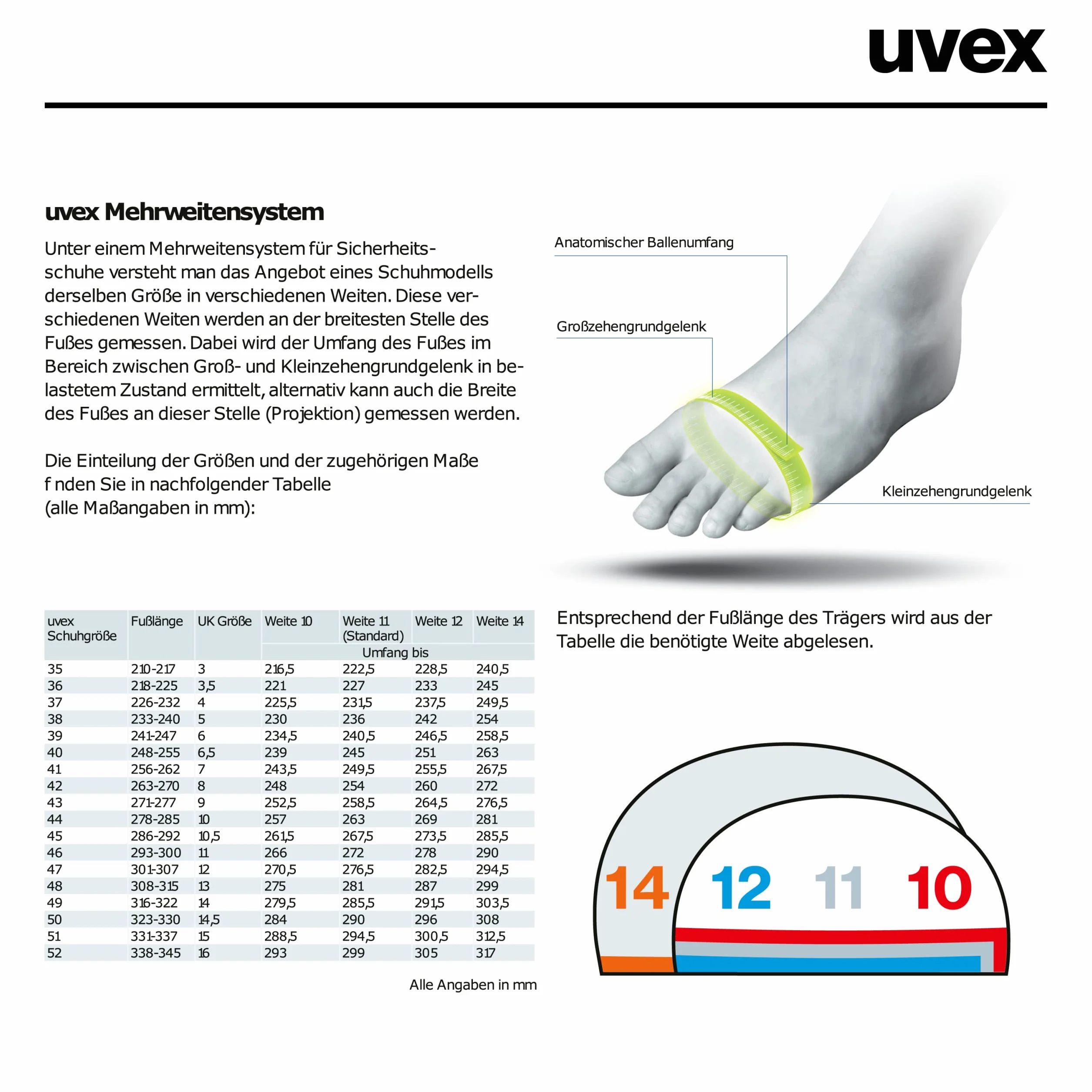 Uvex Mężczyźni 1 X-tended Supportbuty robocze