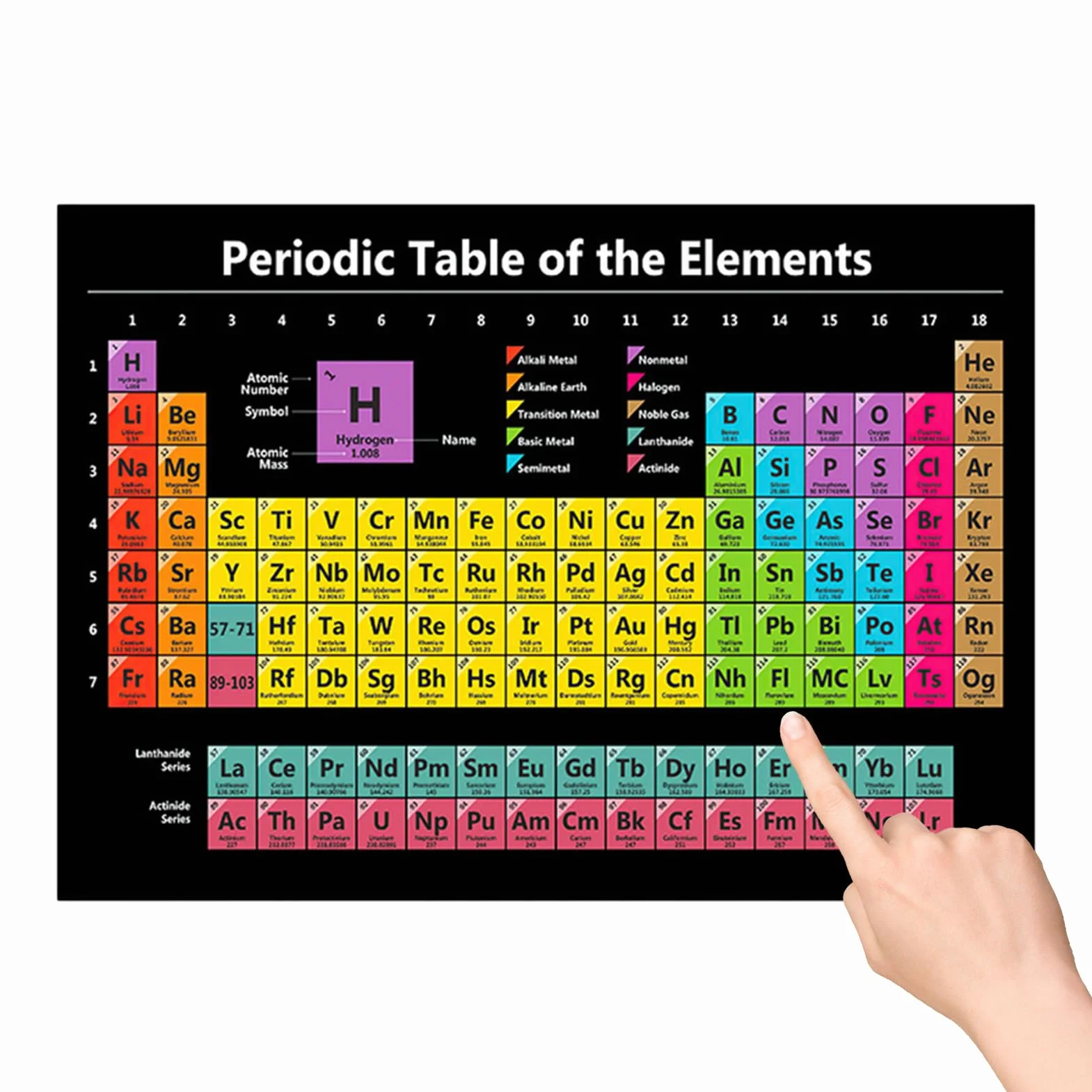 Faderr Elements Układ okresowy – plakat naścienny układ okresowy z elementami – wszystkie 118 elementów układ okresowy do biur, szkół i domów (jak pokazano)