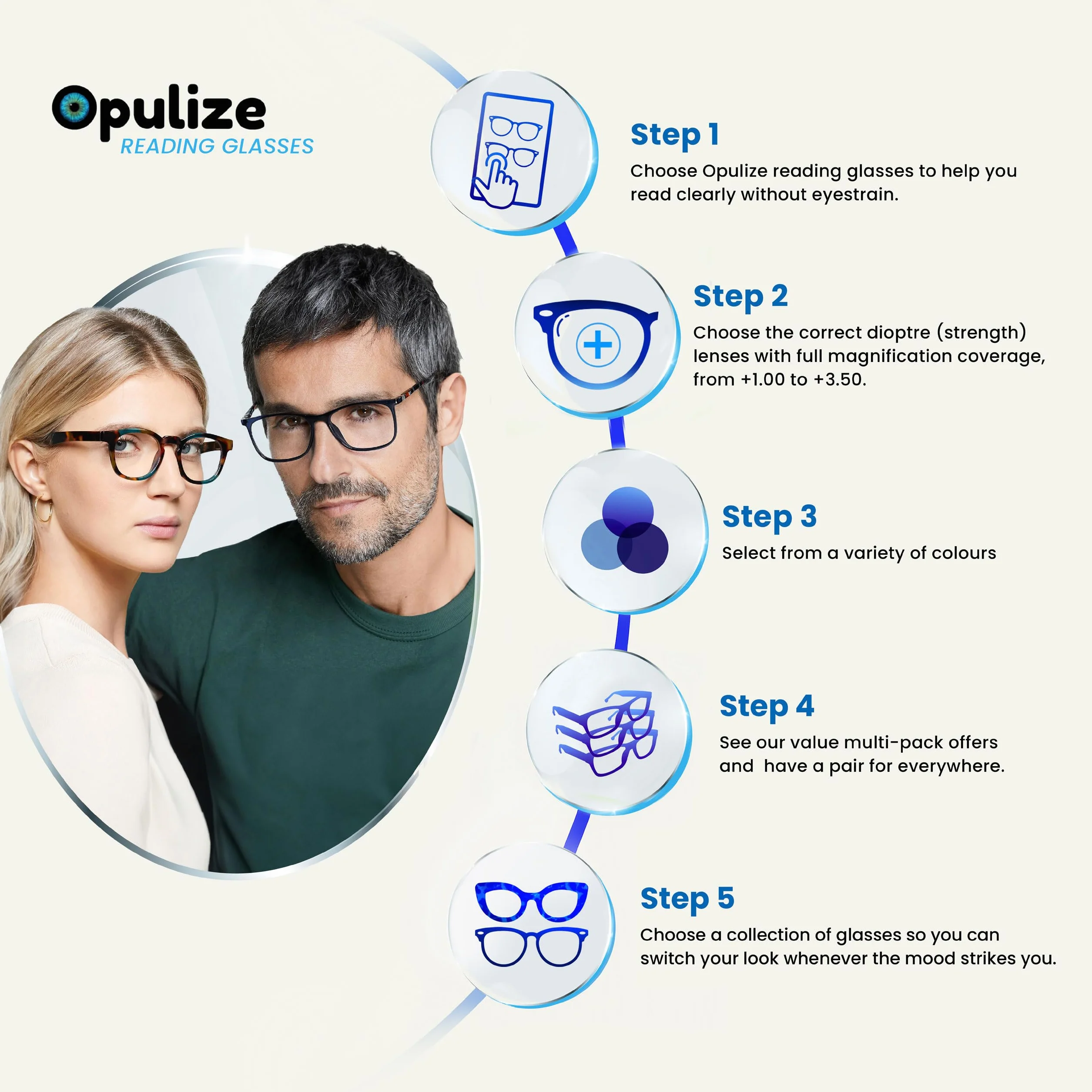 Opulize Met Green Carey Okulary Do Czytania Duże Okrągłe Wygodne Mężczyźni Kobiety Zawiasy Wiosna R60-6 +3.00