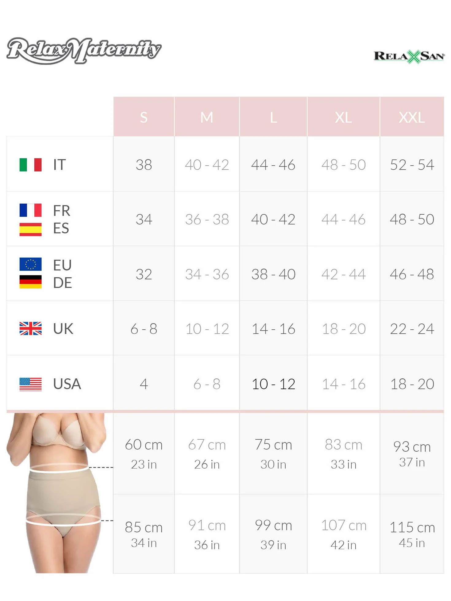 RelaxMaternity 5100 gorsetowe majtki ciążowe z bawełny, z pasem podtrzymującym brzuch