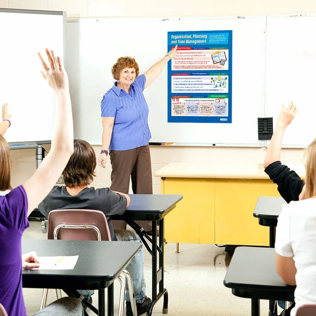 Organizacja, planowanie i zarządzanie czasem | plakaty z połyskiem | papier o wymiarach 850 mm x 594 mm (A1) | Funkcjonalne plakaty z klasą | Wykresy edukacyjne według Daydream Education