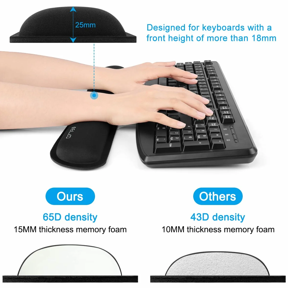 ELZO Ergonomiczna podkładka pod nadgarstek do klawiatury, z pogrubioną wyściółką z pianki z pamięcią kształtu o wysokiej gęstości, ergonomiczna konstrukcja, składana podkładka pod nadgarstek